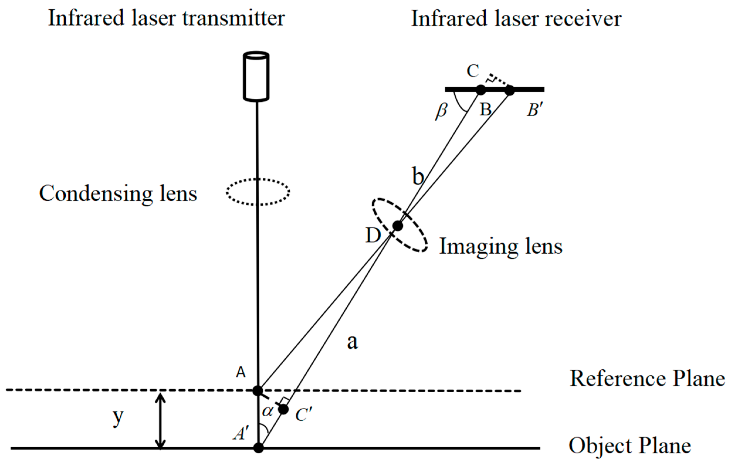 Processes 12 01435 g003