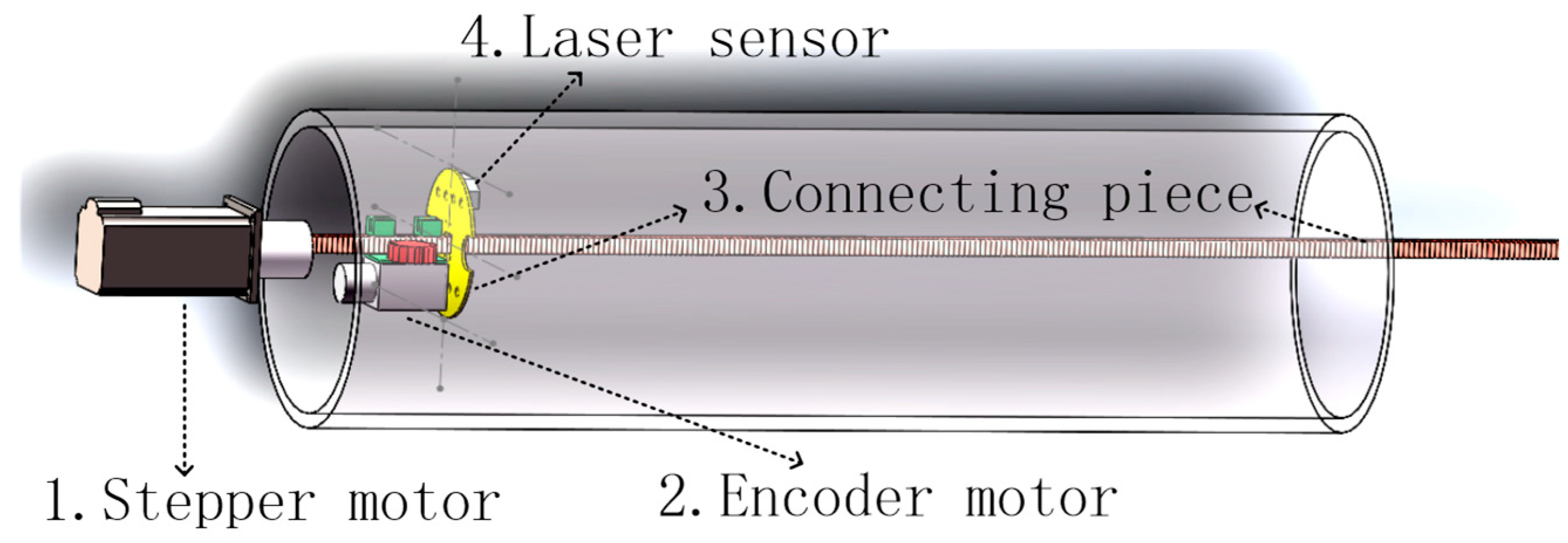 Processes 12 01435 g006