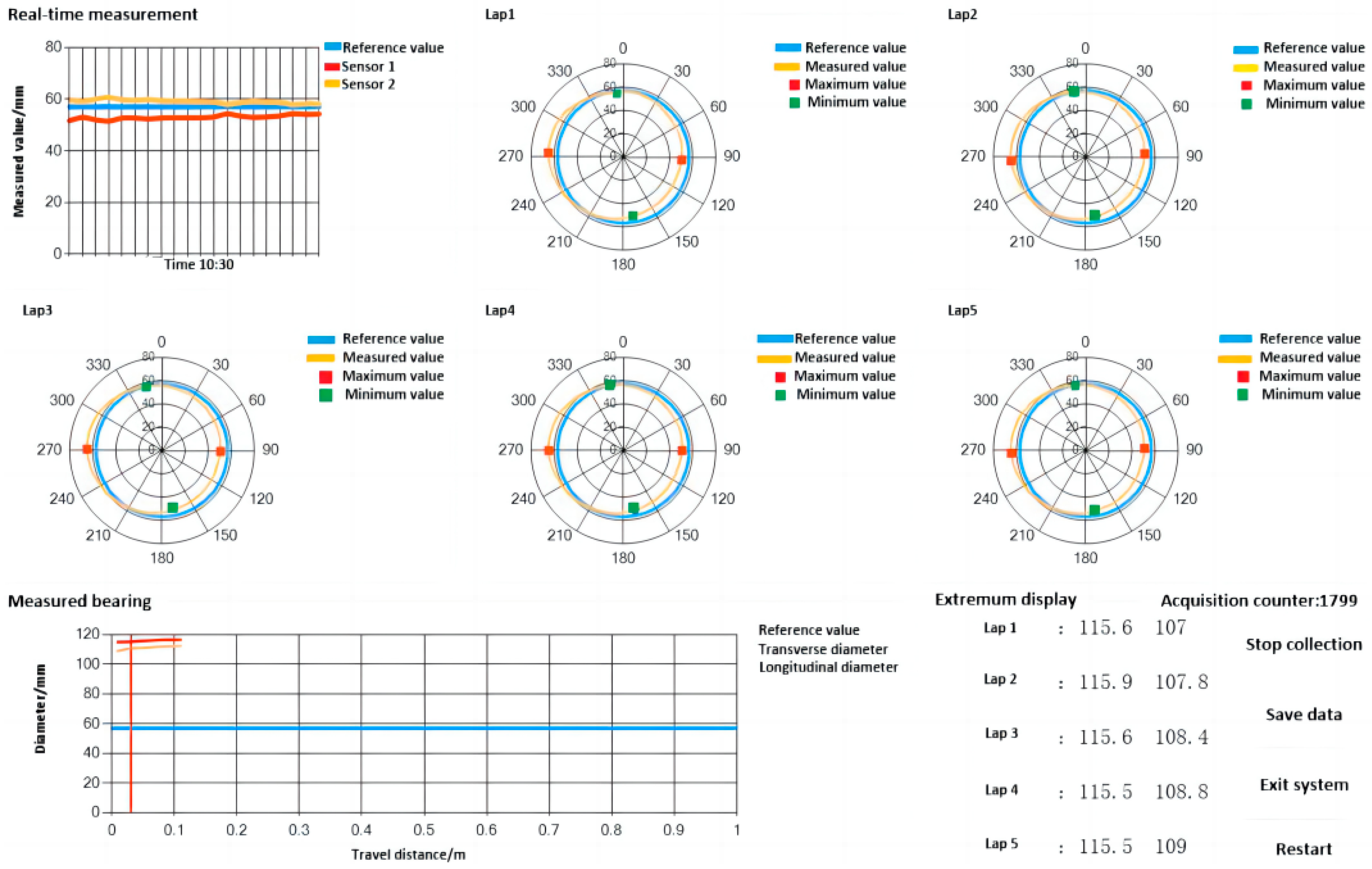 Processes 12 01435 g010