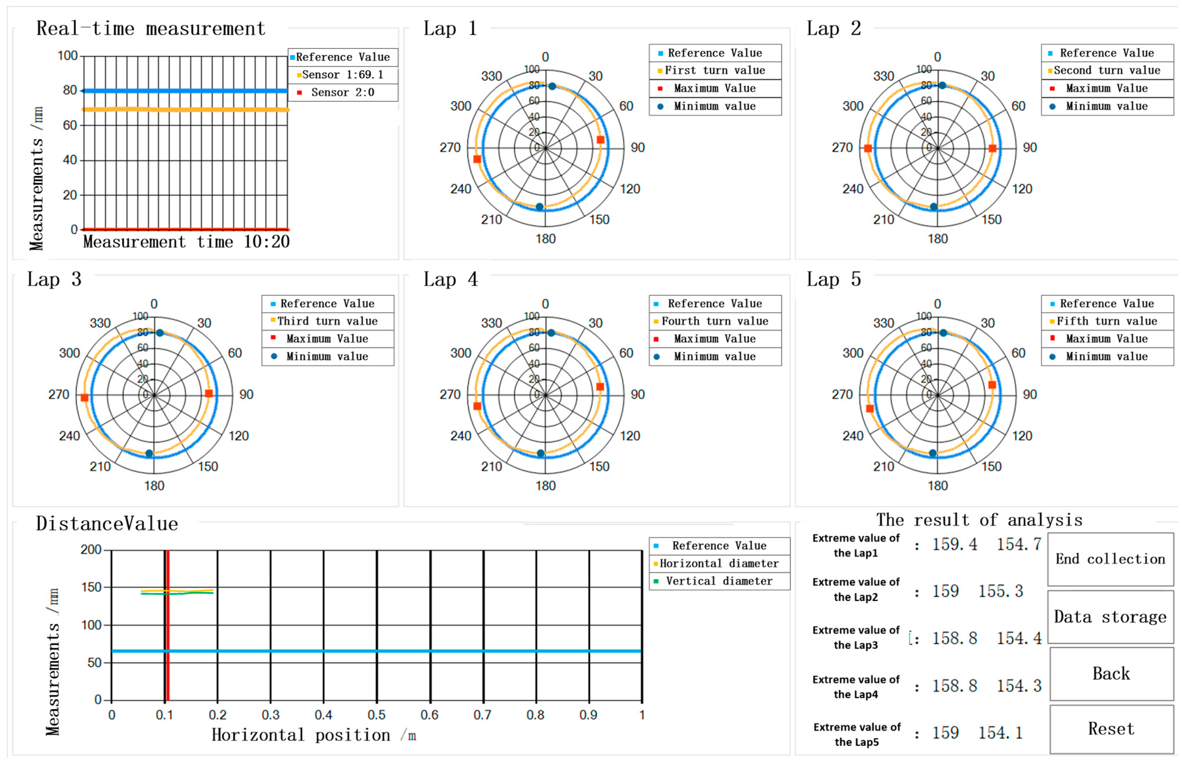 Processes 12 01435 g013