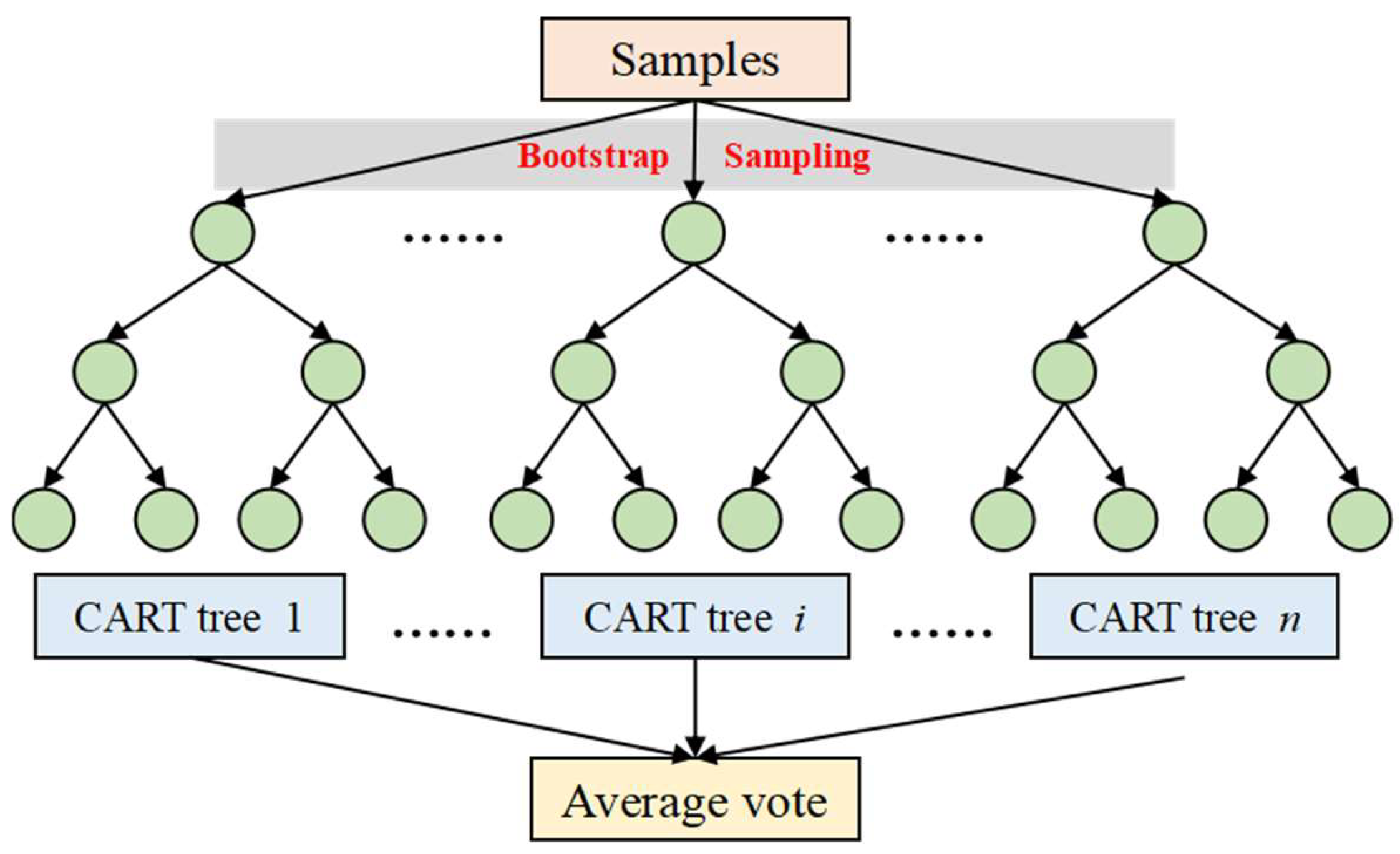 Processes 12 01436 g001