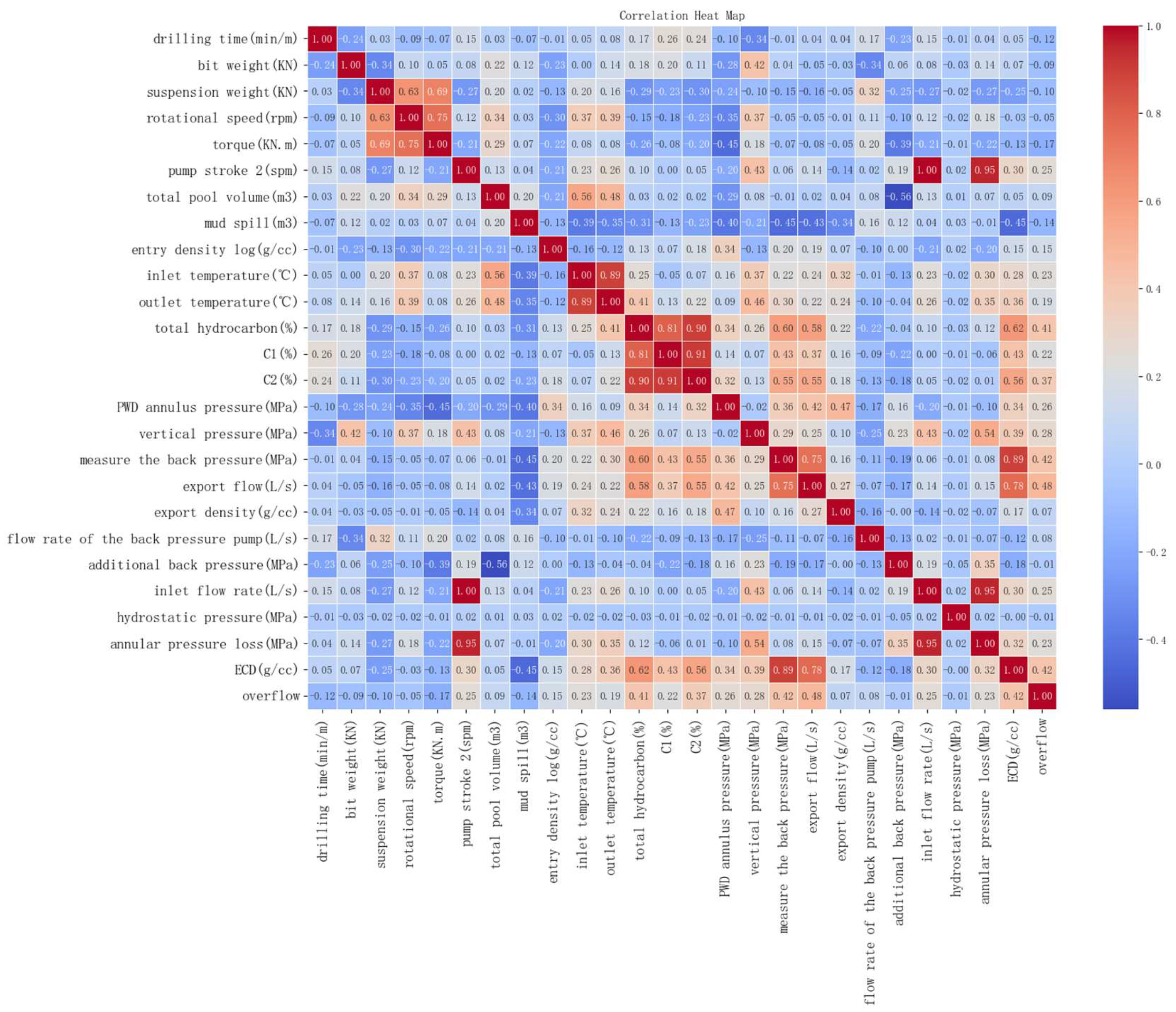 Processes 12 01436 g003