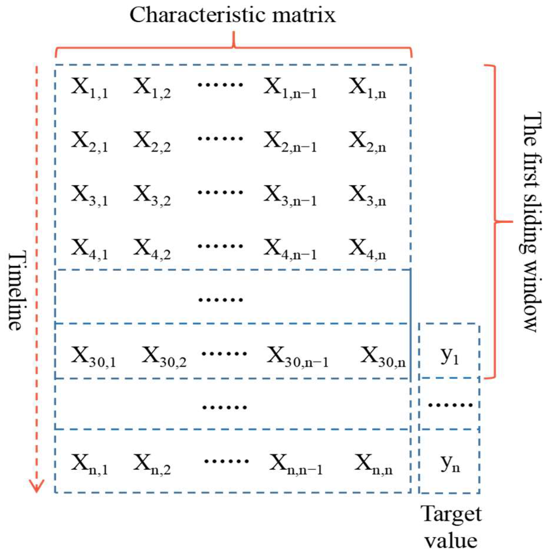 Processes 12 01436 g005
