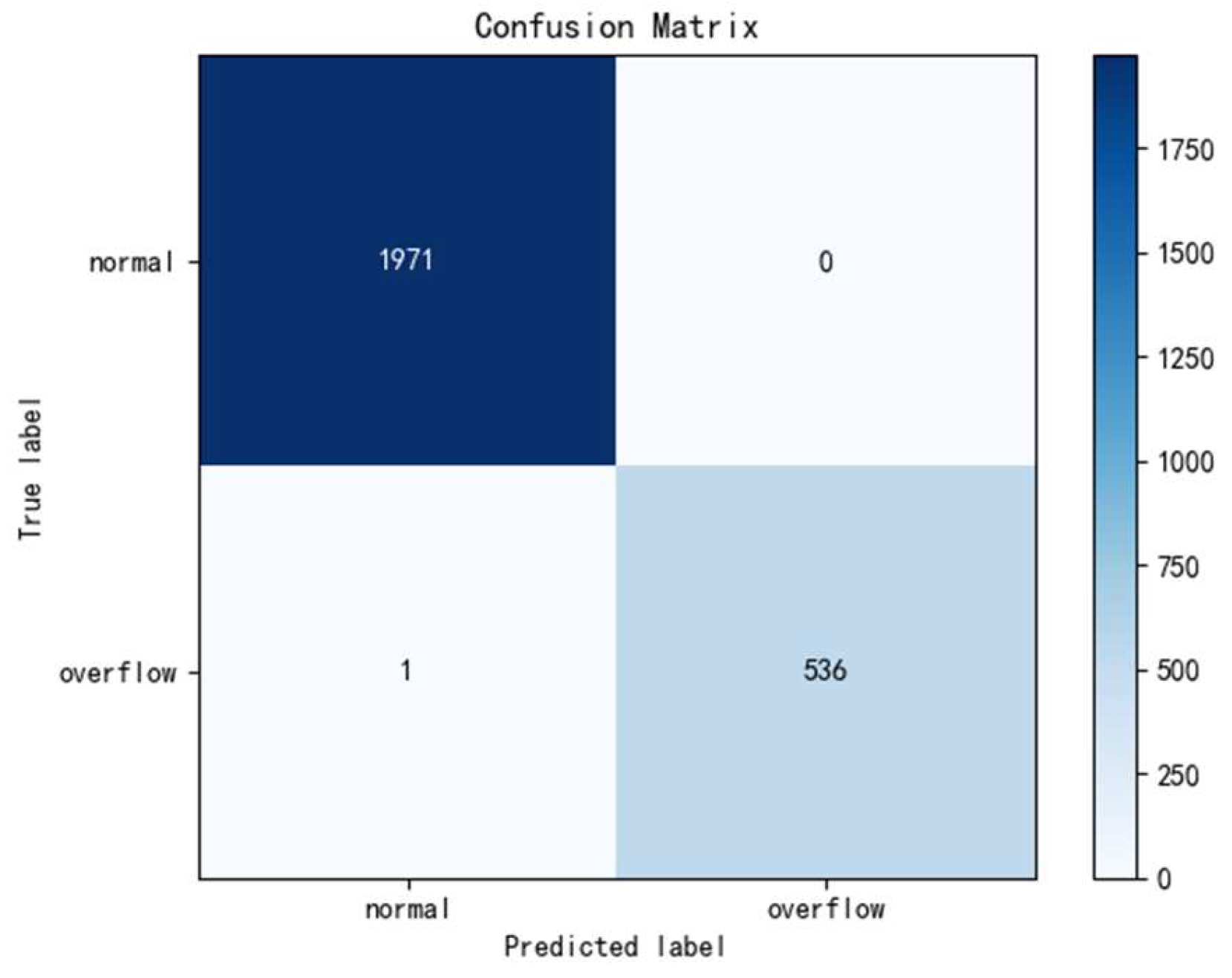 Processes 12 01436 g006