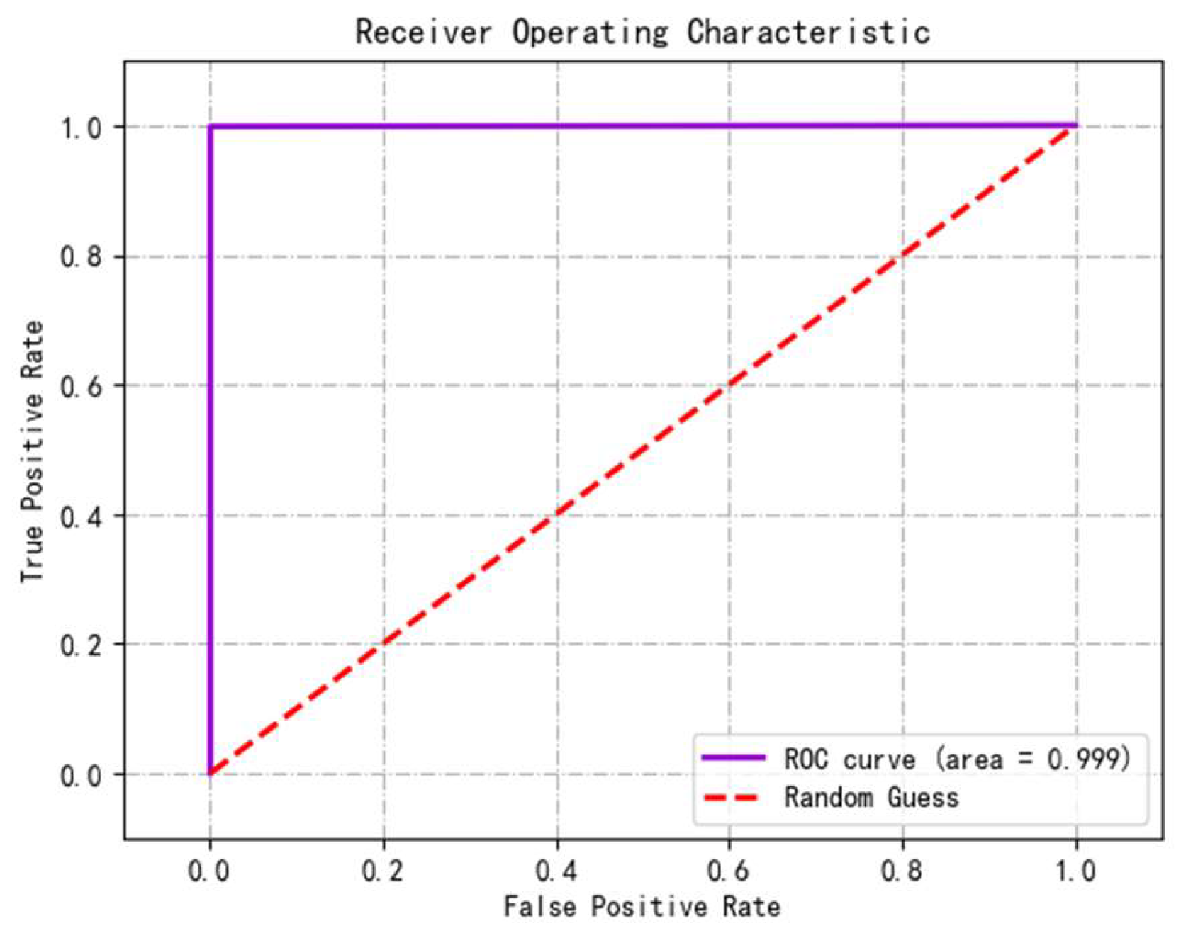 Processes 12 01436 g007