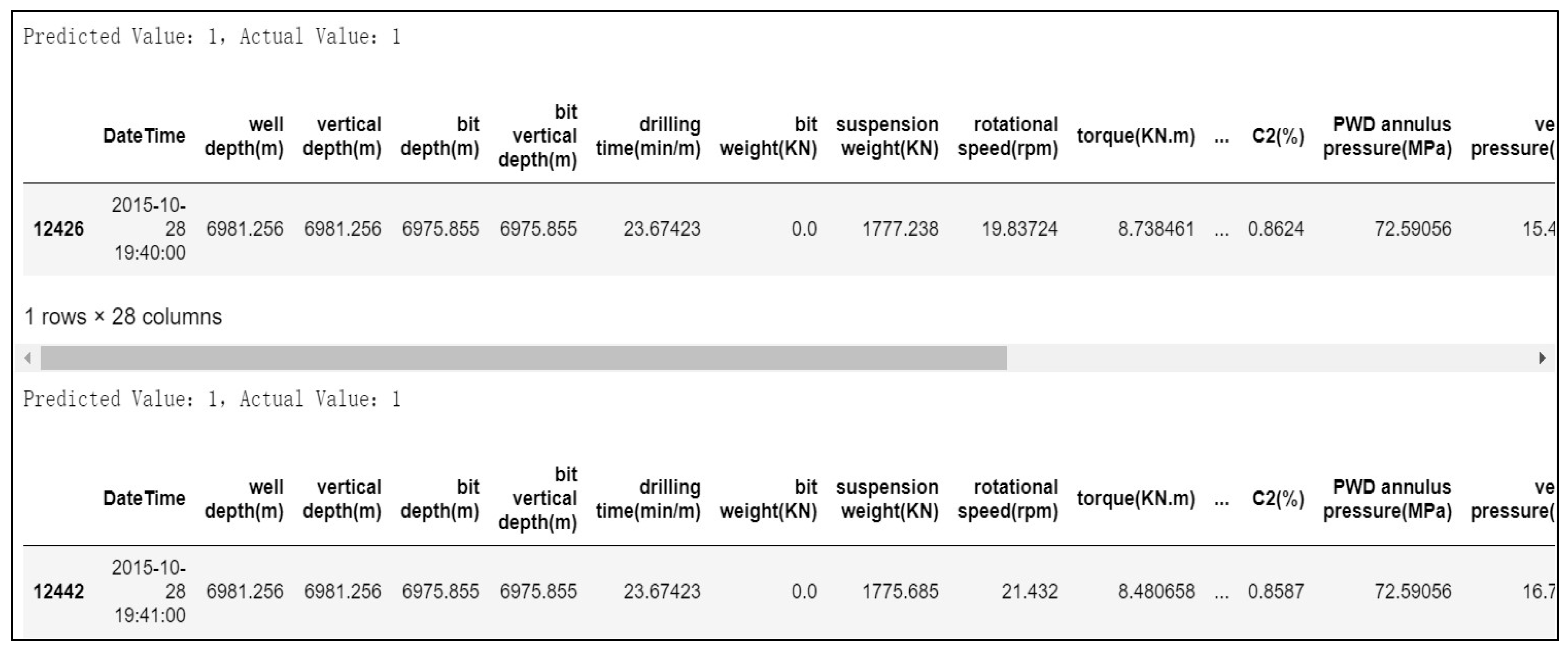 Processes 12 01436 g011