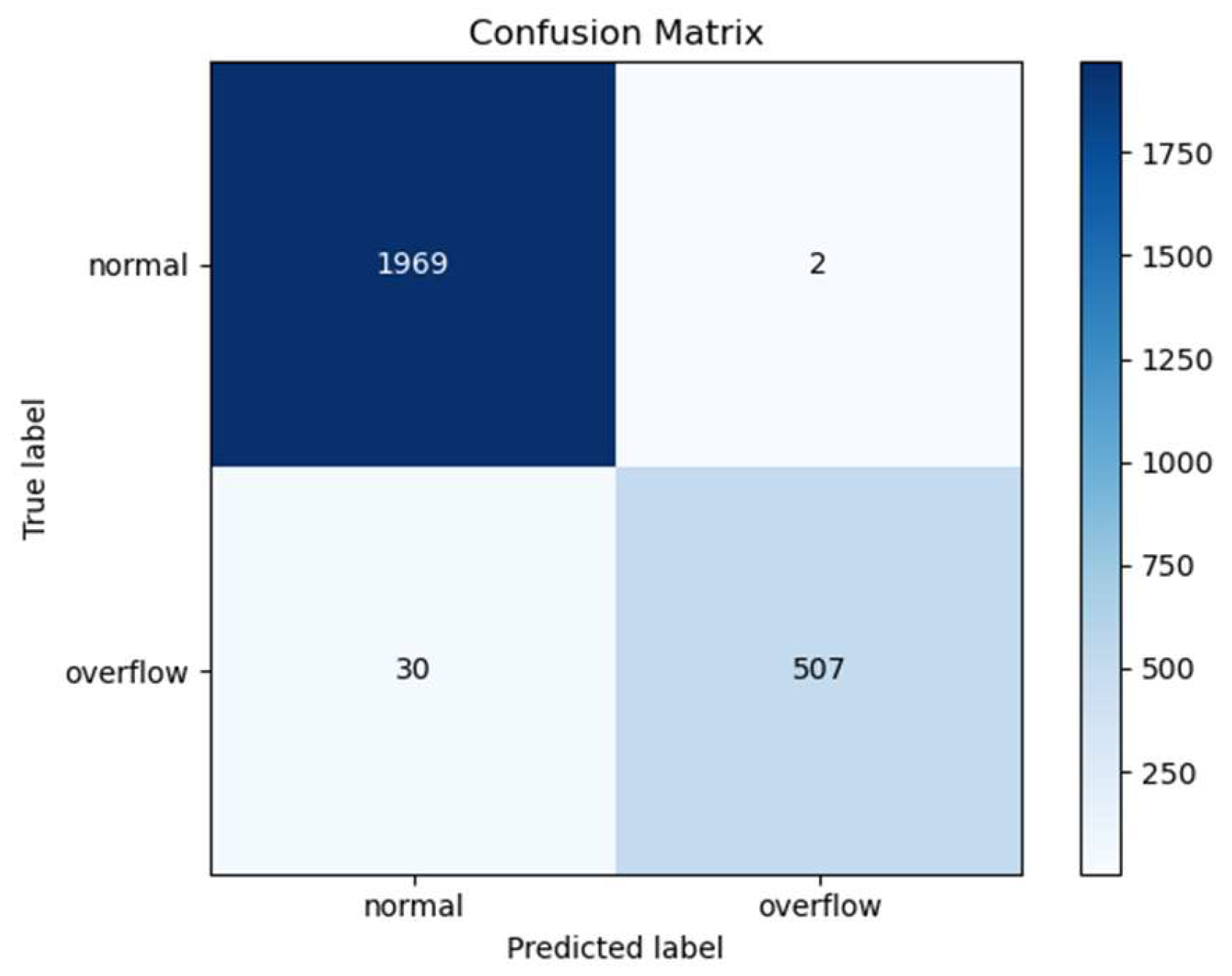 Processes 12 01436 g013