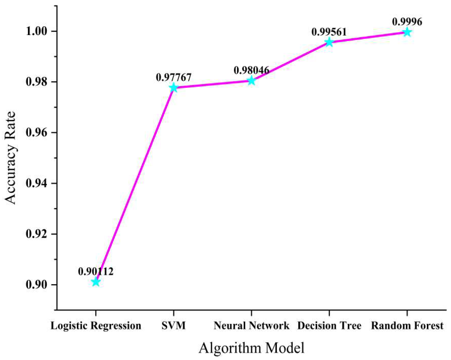 Processes 12 01436 g015