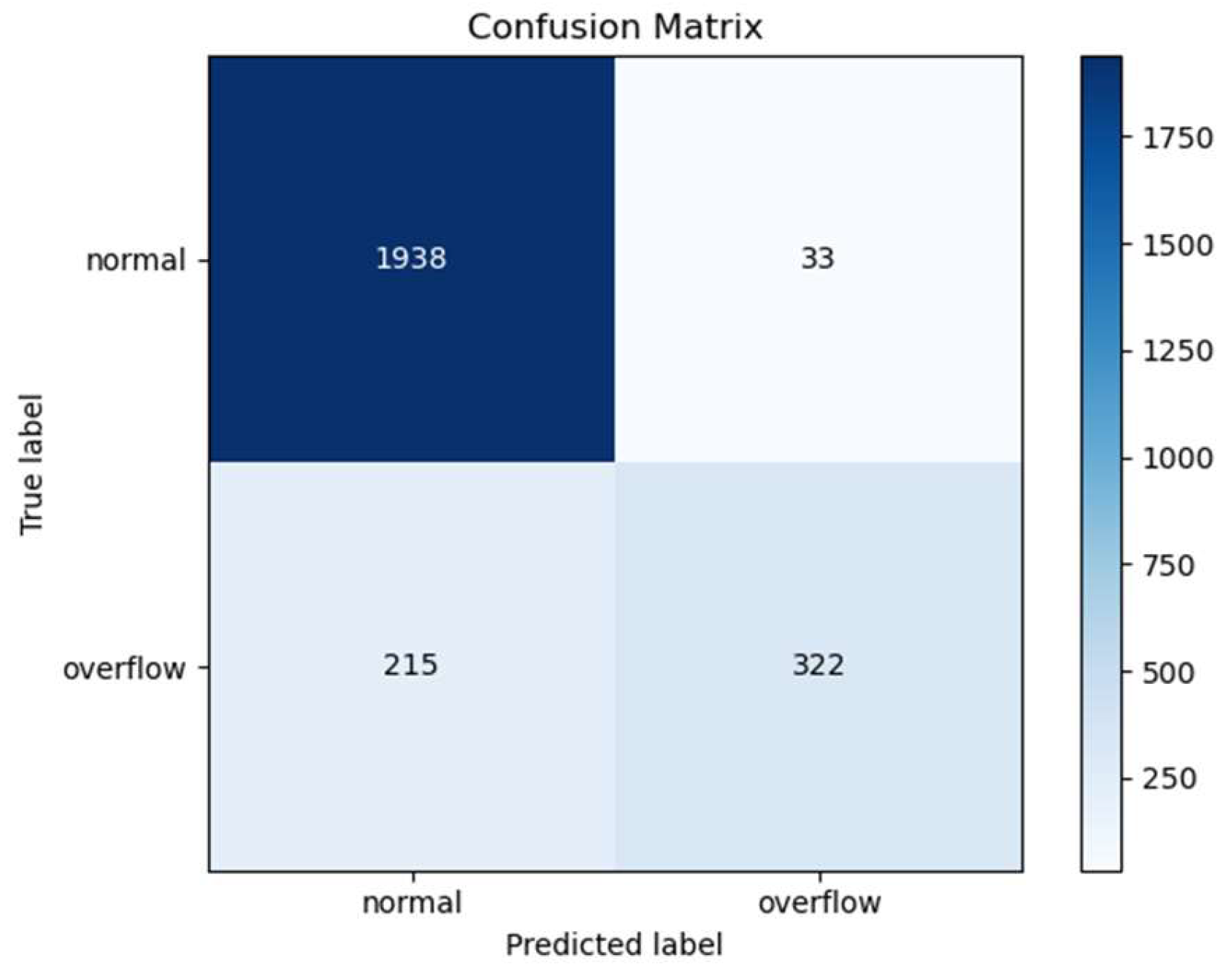 Processes 12 01436 g016