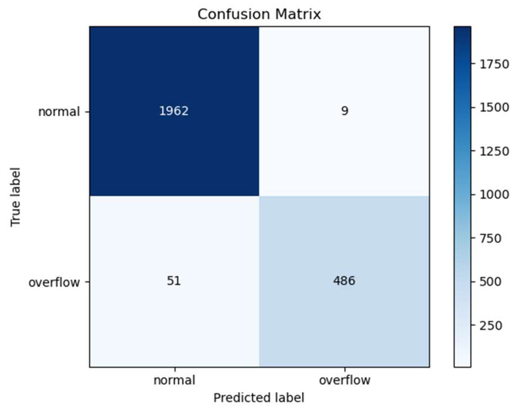 Processes 12 01436 g017