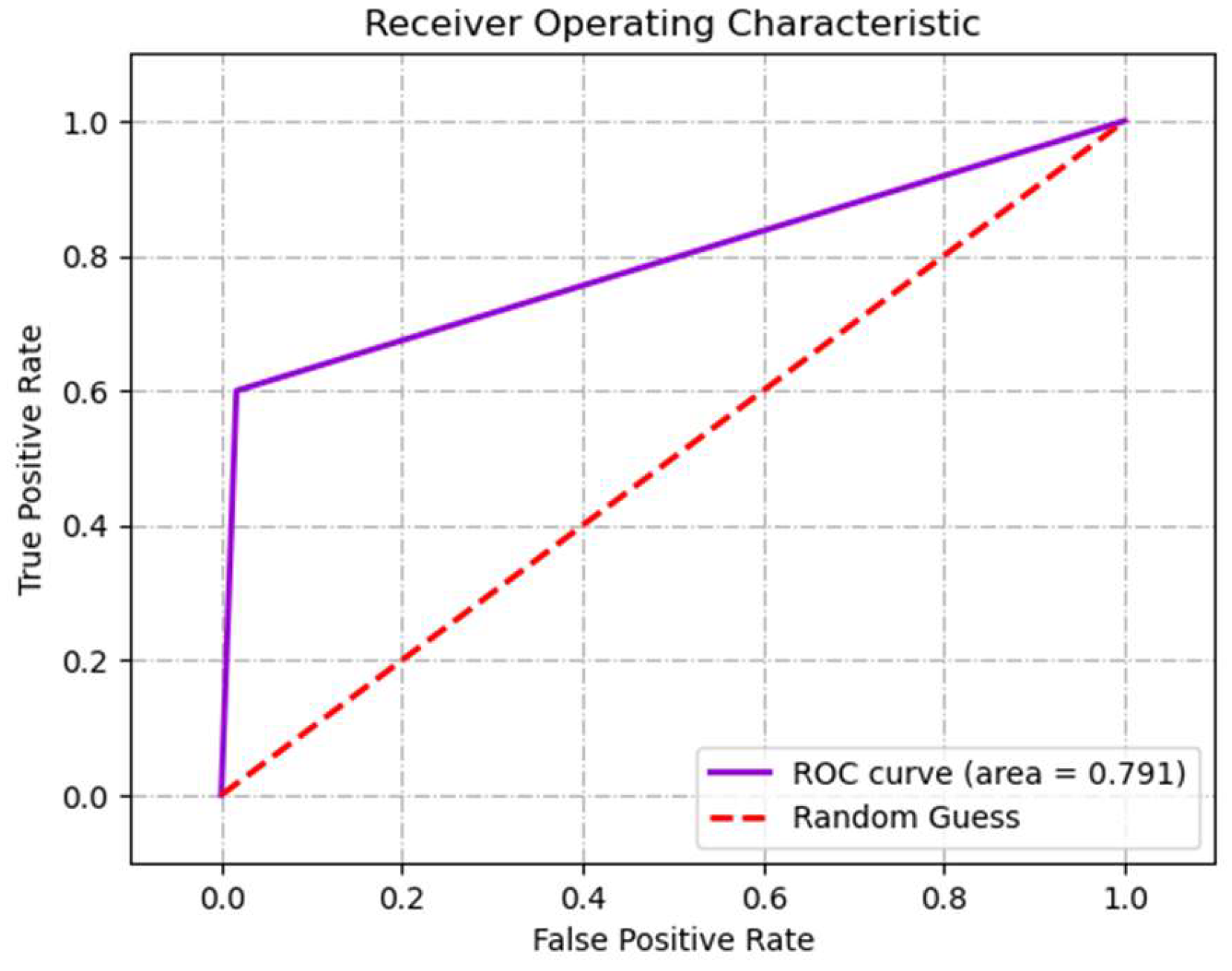 Processes 12 01436 g020
