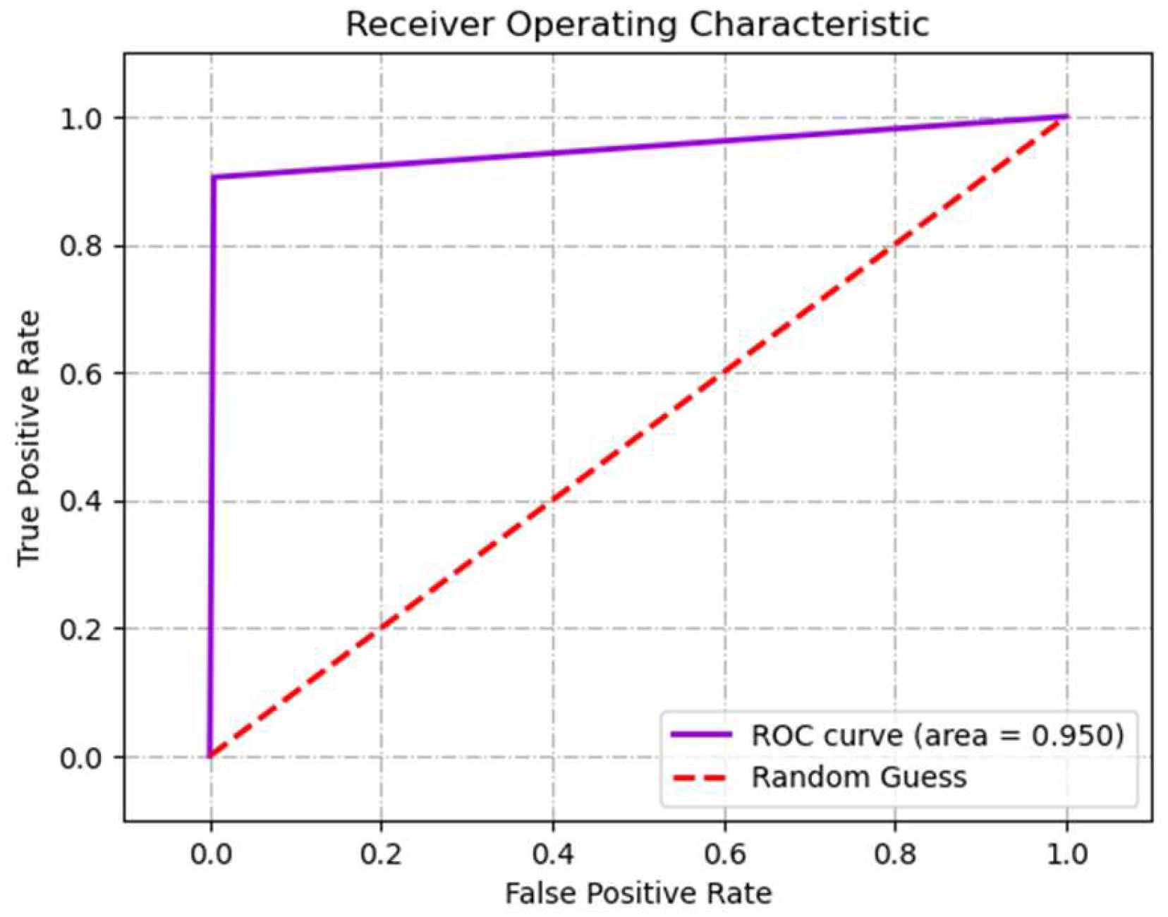 Processes 12 01436 g021