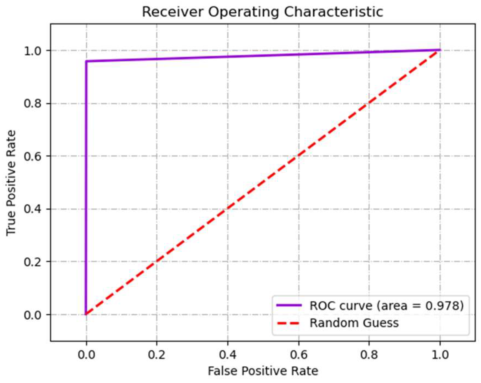 Processes 12 01436 g022