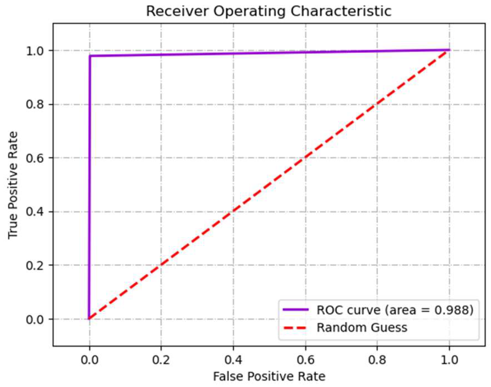 Processes 12 01436 g023