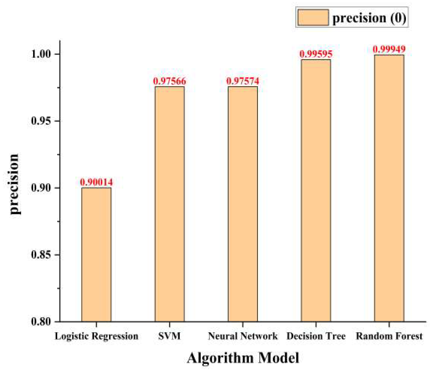 Processes 12 01436 g024