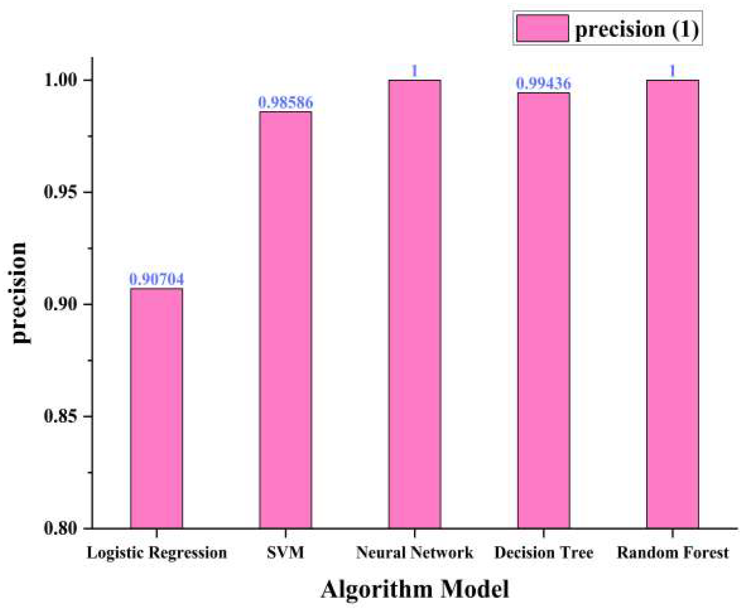 Processes 12 01436 g025