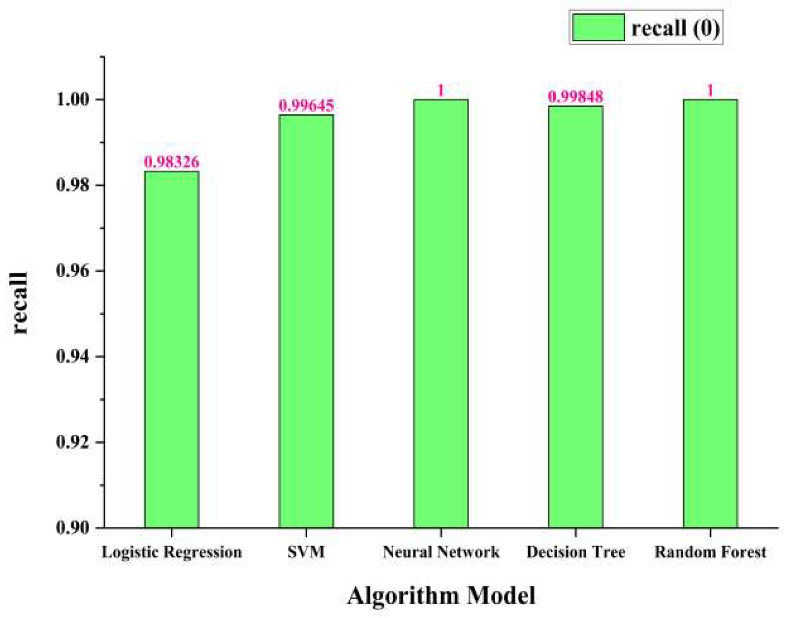Processes 12 01436 g026