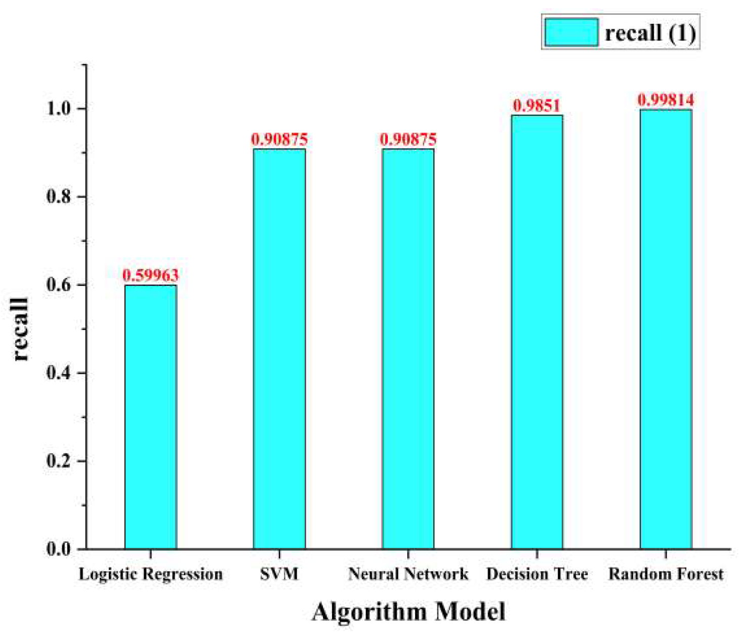 Processes 12 01436 g027