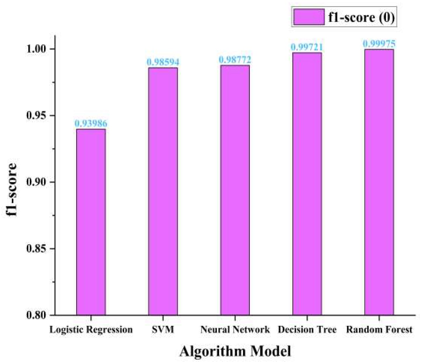 Processes 12 01436 g028