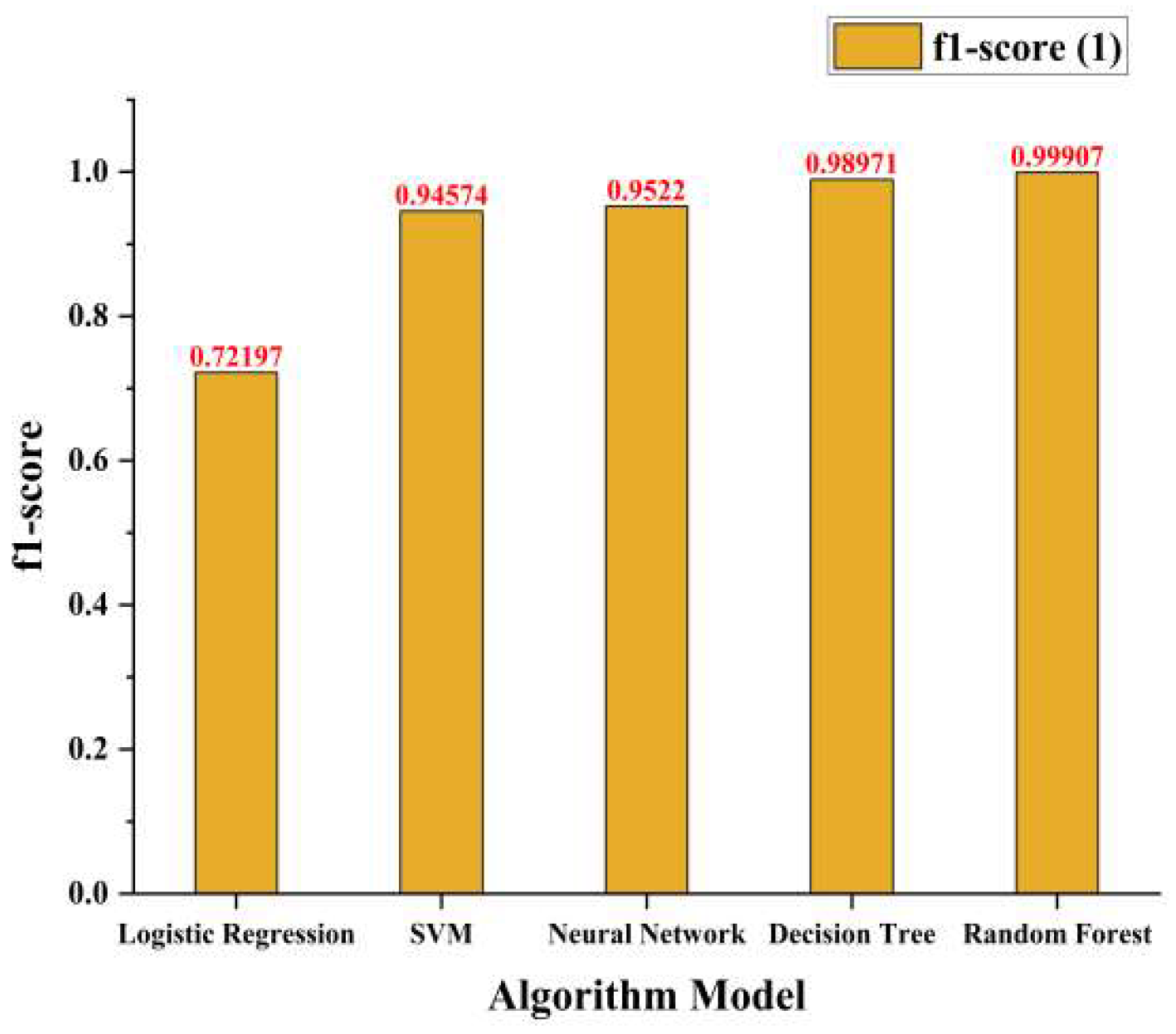 Processes 12 01436 g029