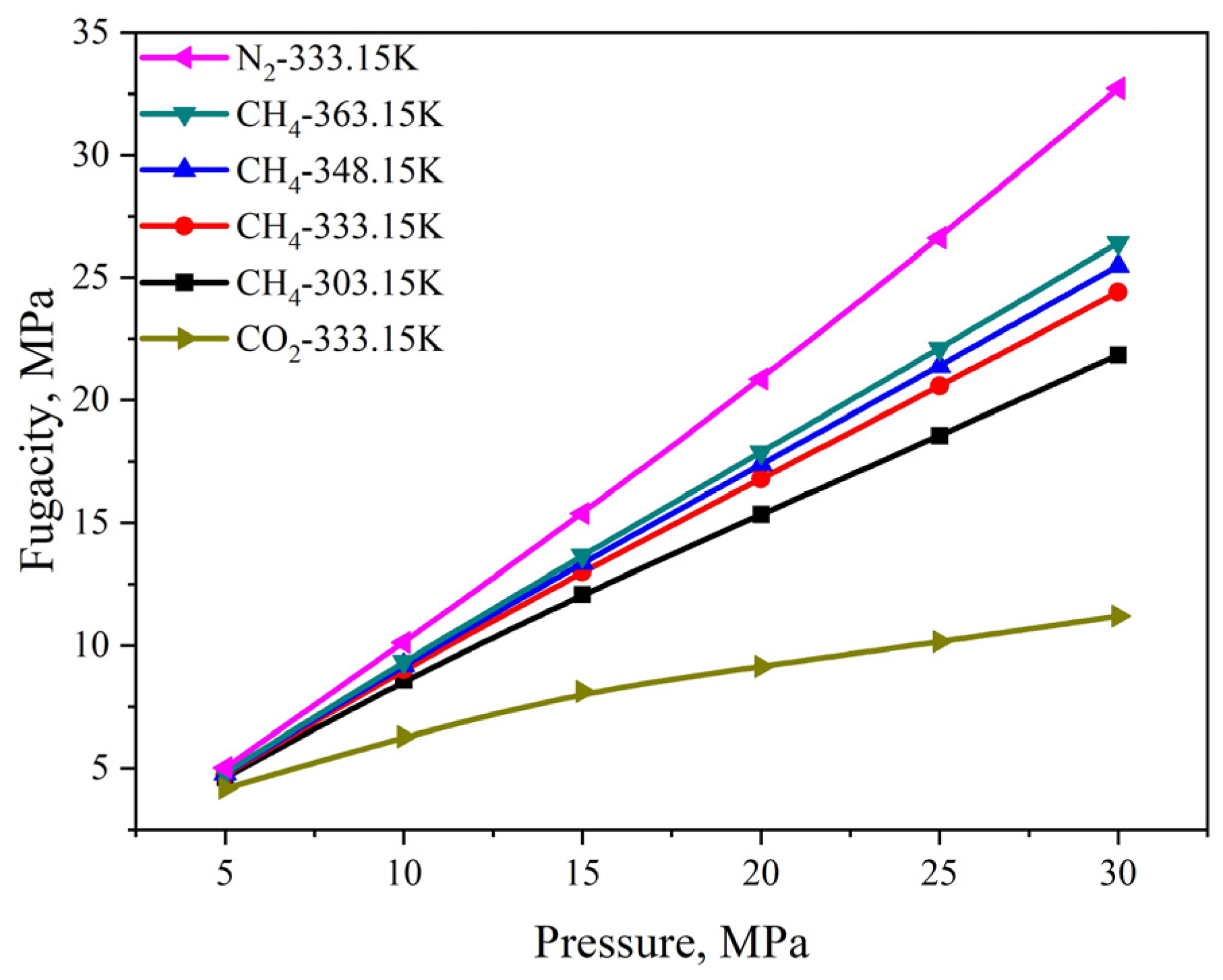 Processes 12 01438 g002