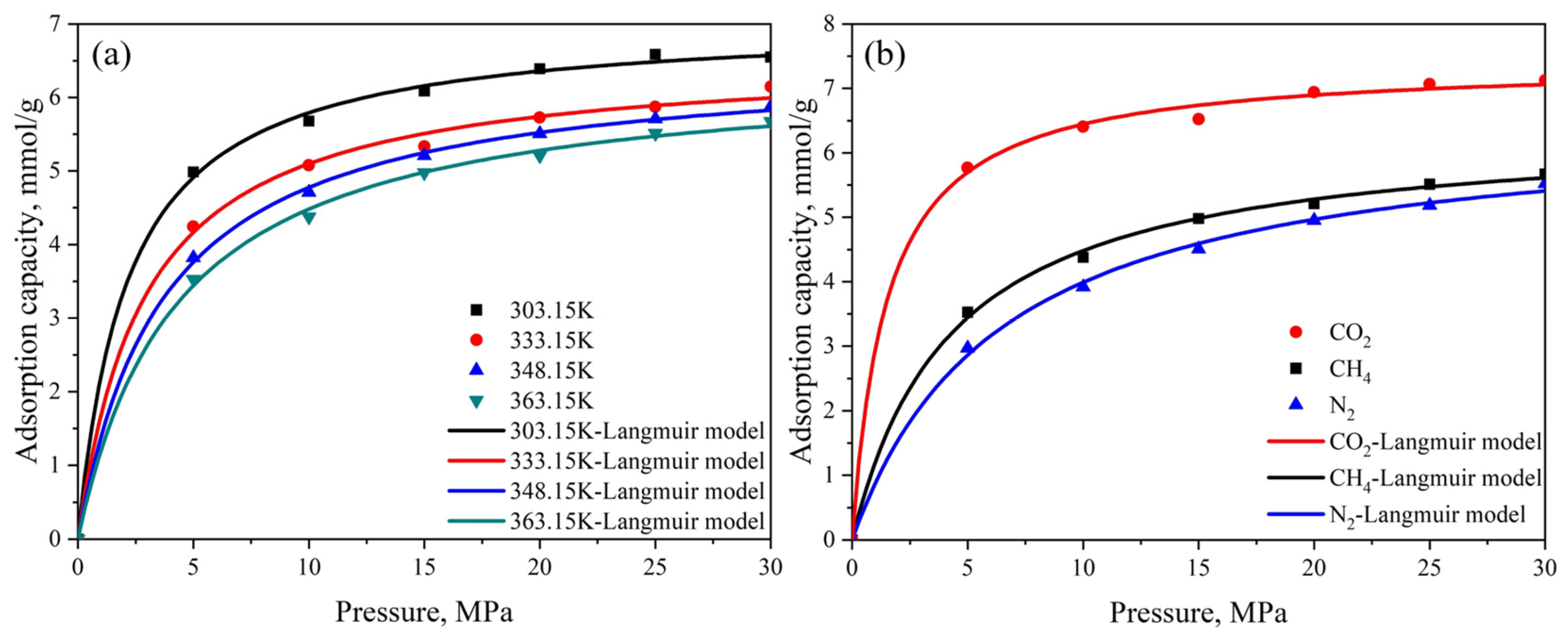 Processes 12 01438 g003