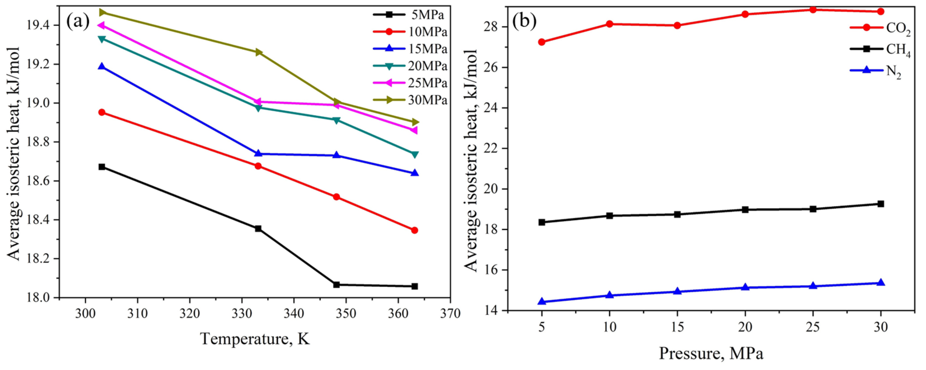 Processes 12 01438 g004