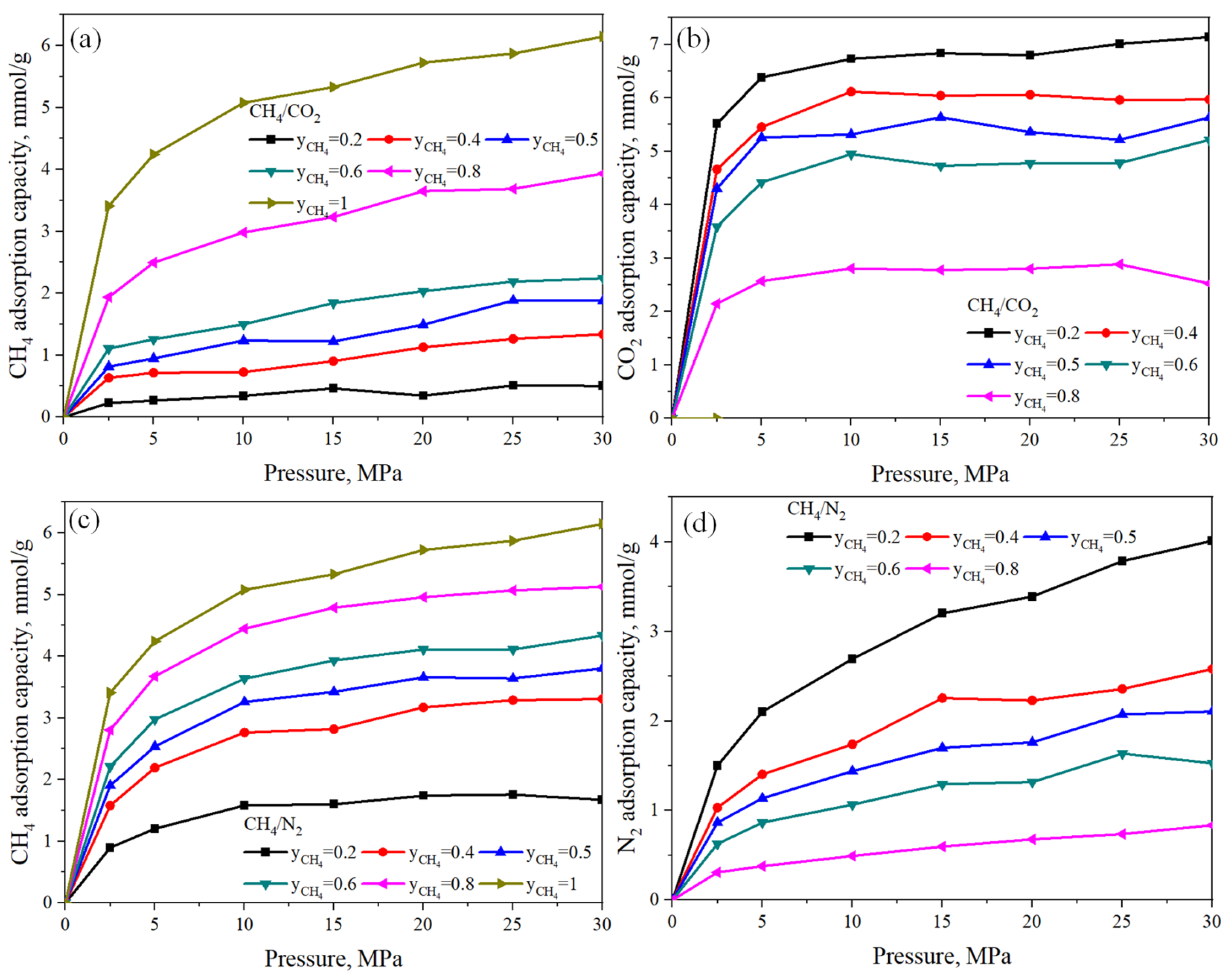 Processes 12 01438 g006