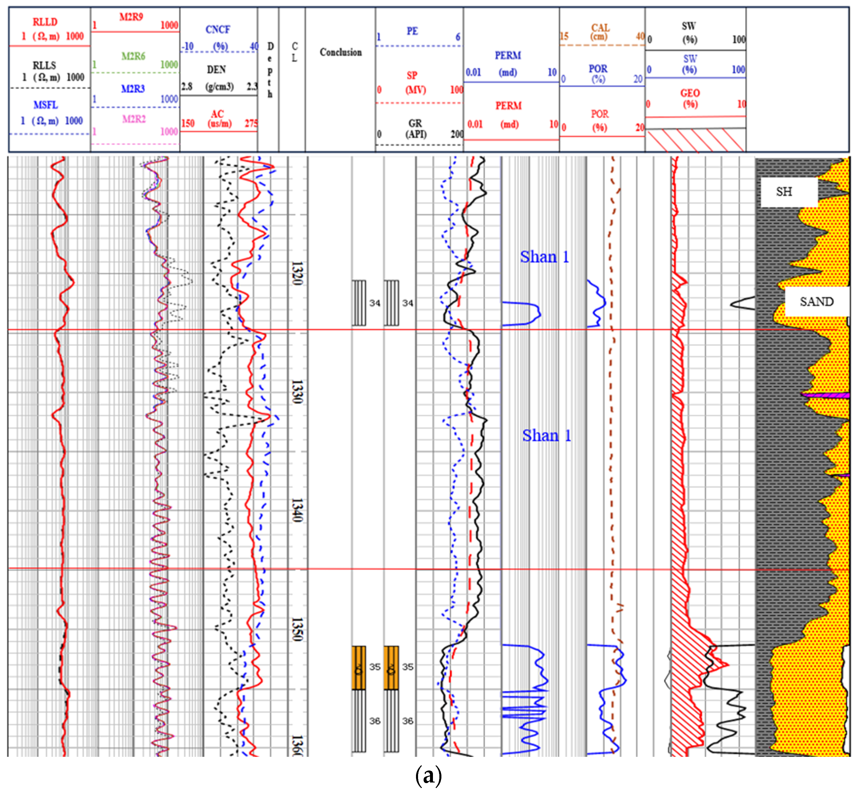Processes 12 01439 g001a