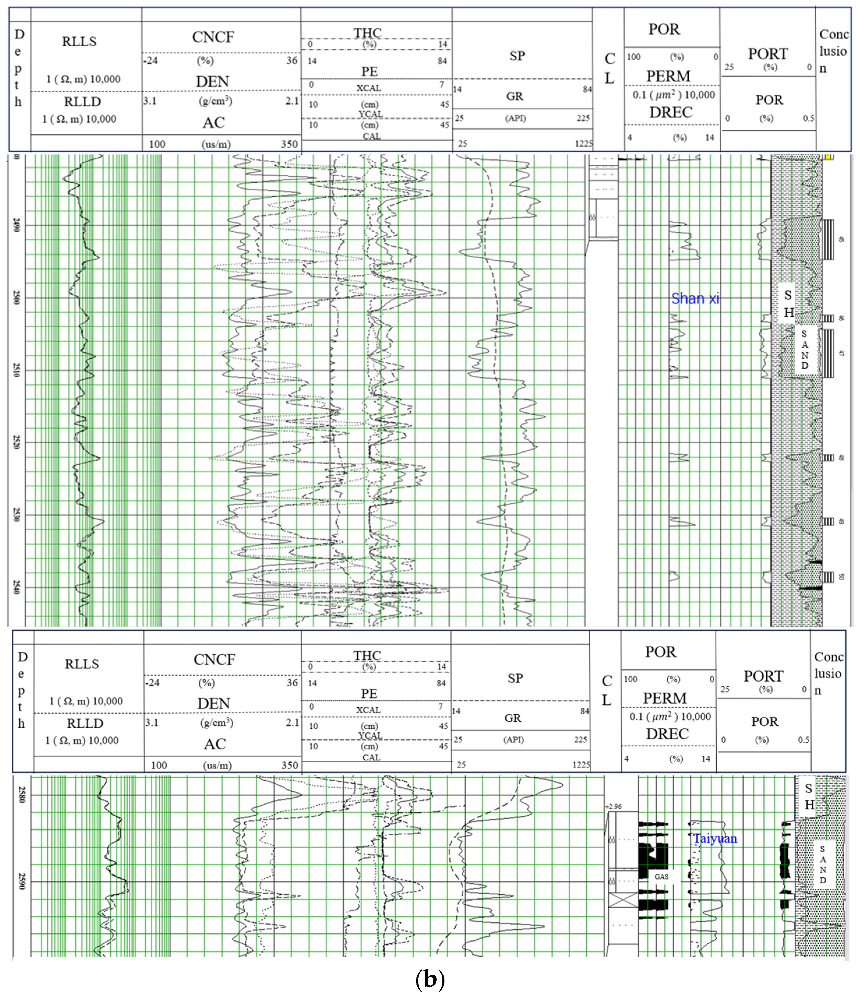Processes 12 01439 g001b