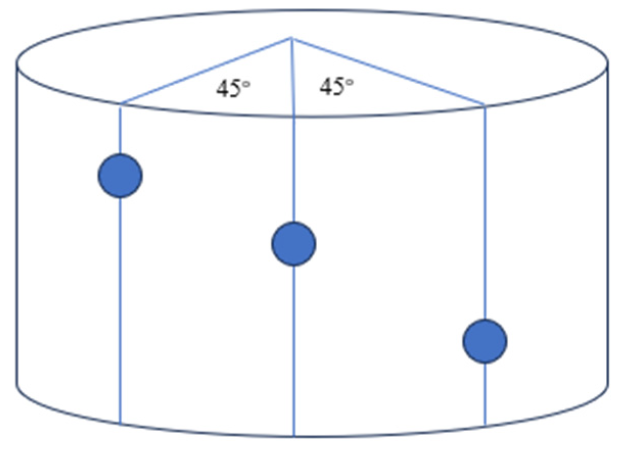 Processes 12 01439 g003