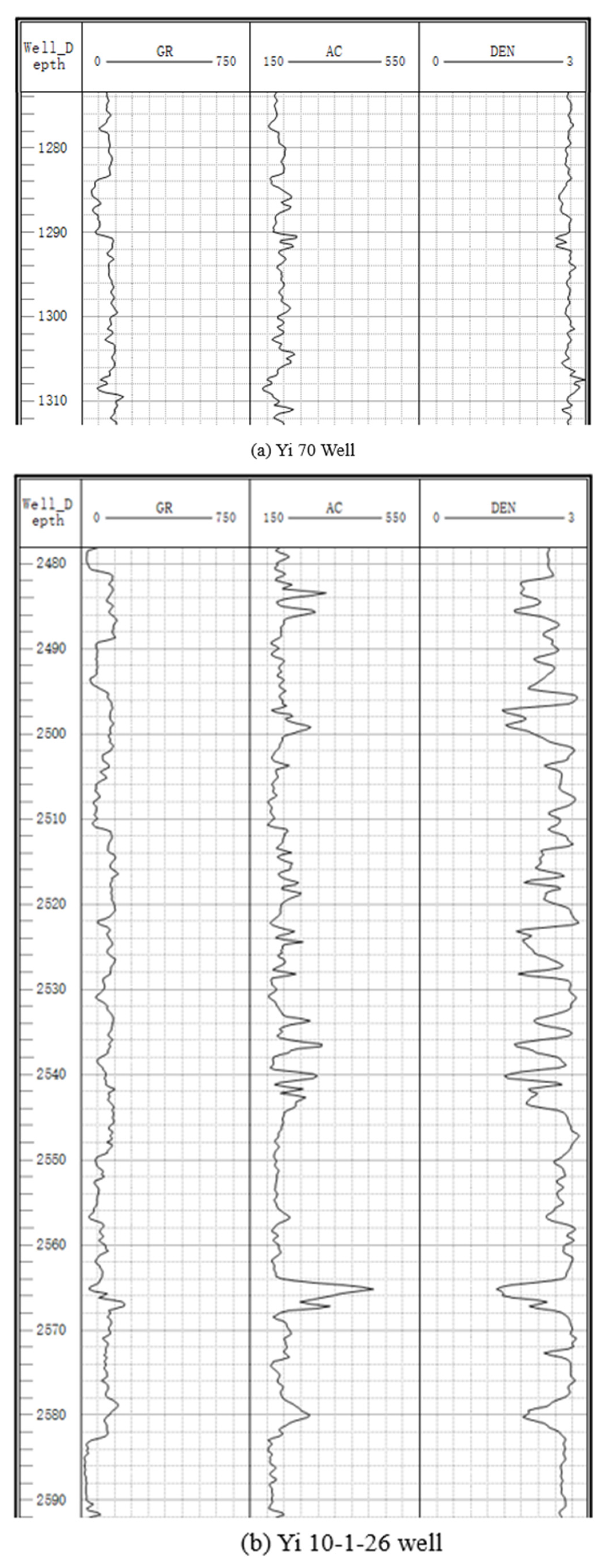Processes 12 01439 g010a