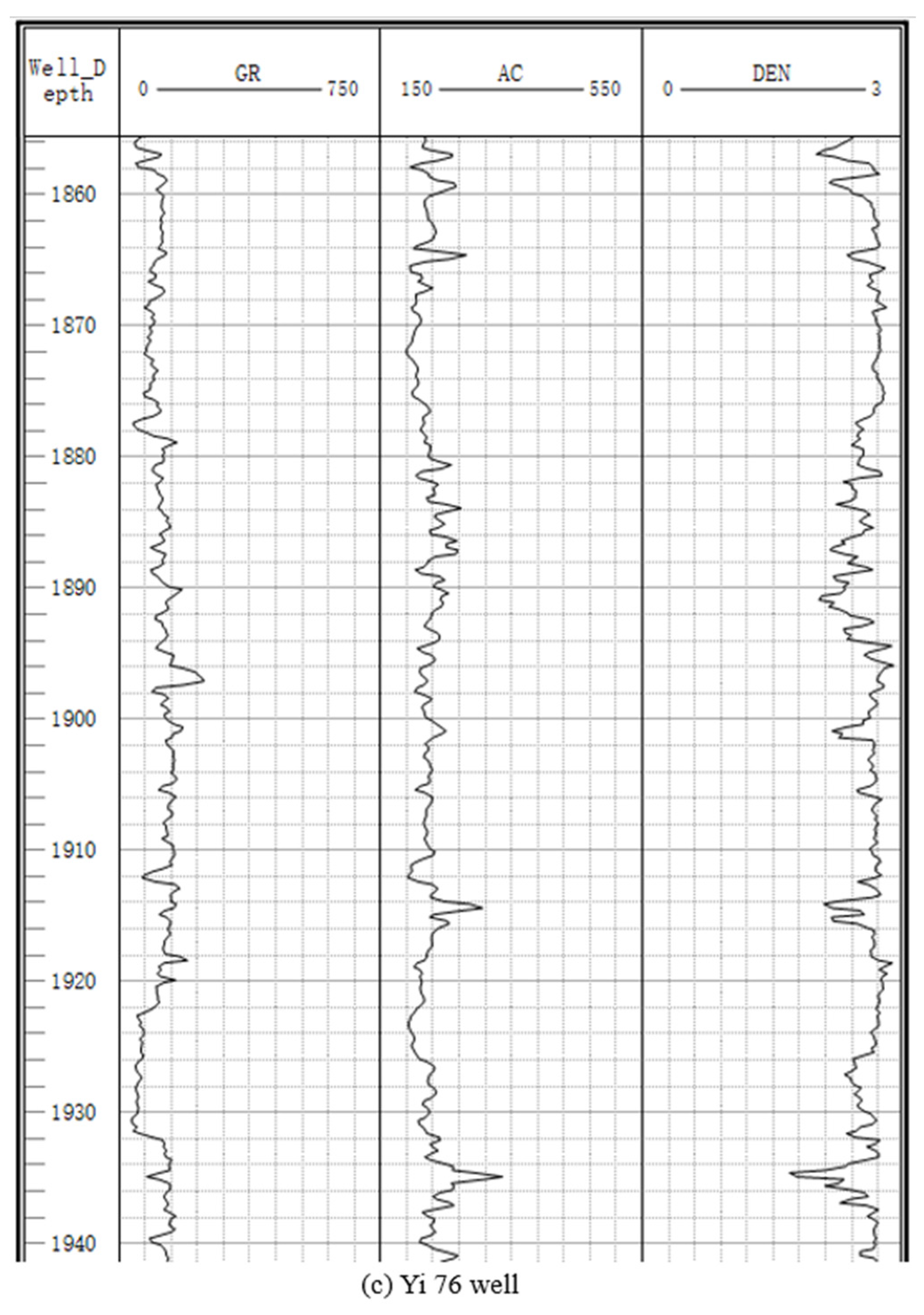 Processes 12 01439 g010b