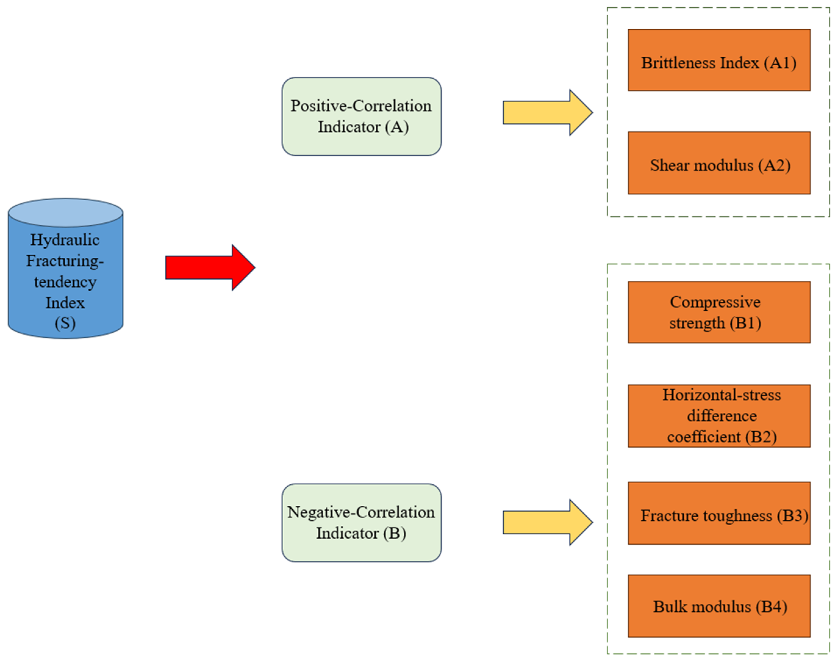 Processes 12 01439 g011