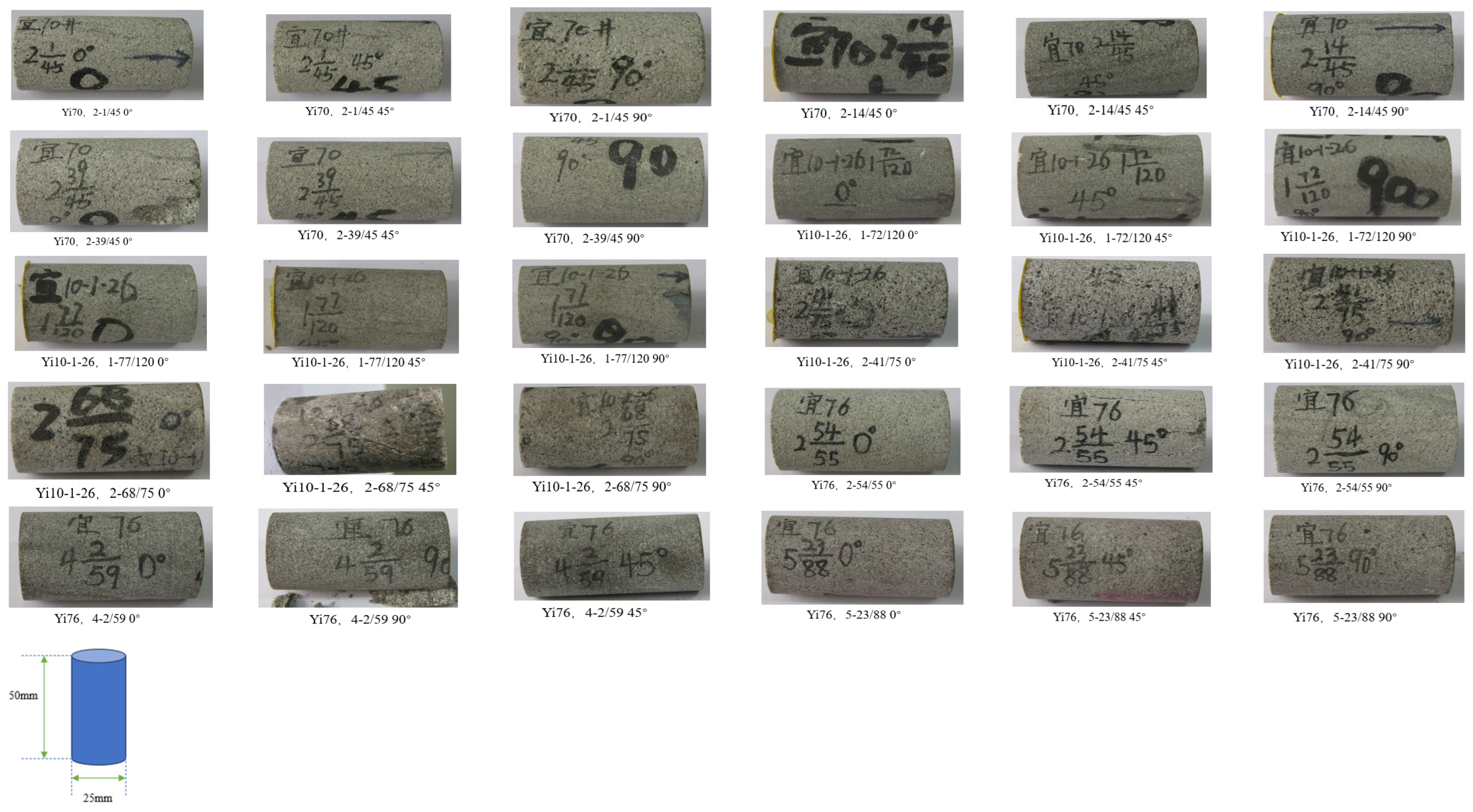 Processes 12 01439 g0a1