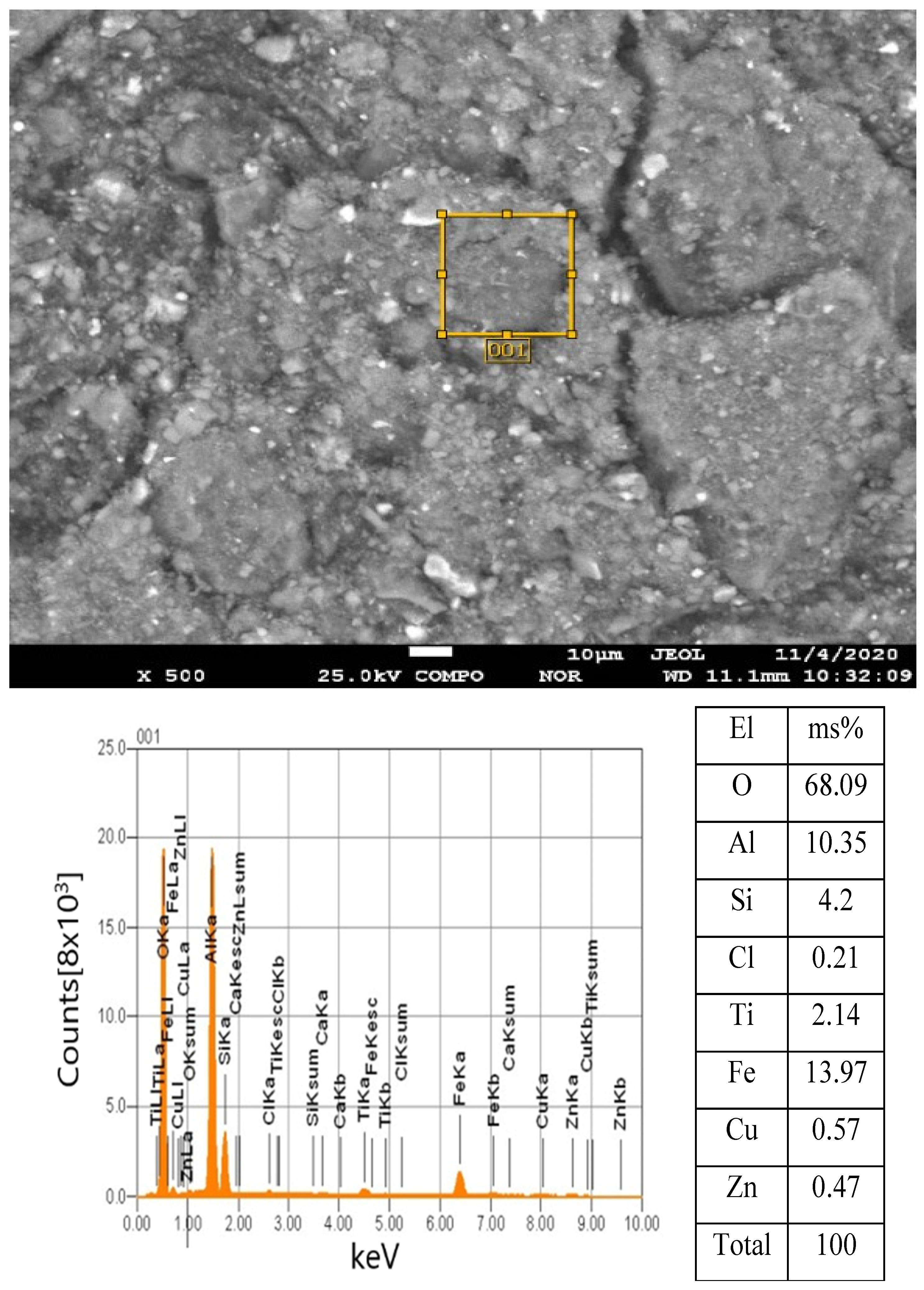 Processes 12 01440 g004