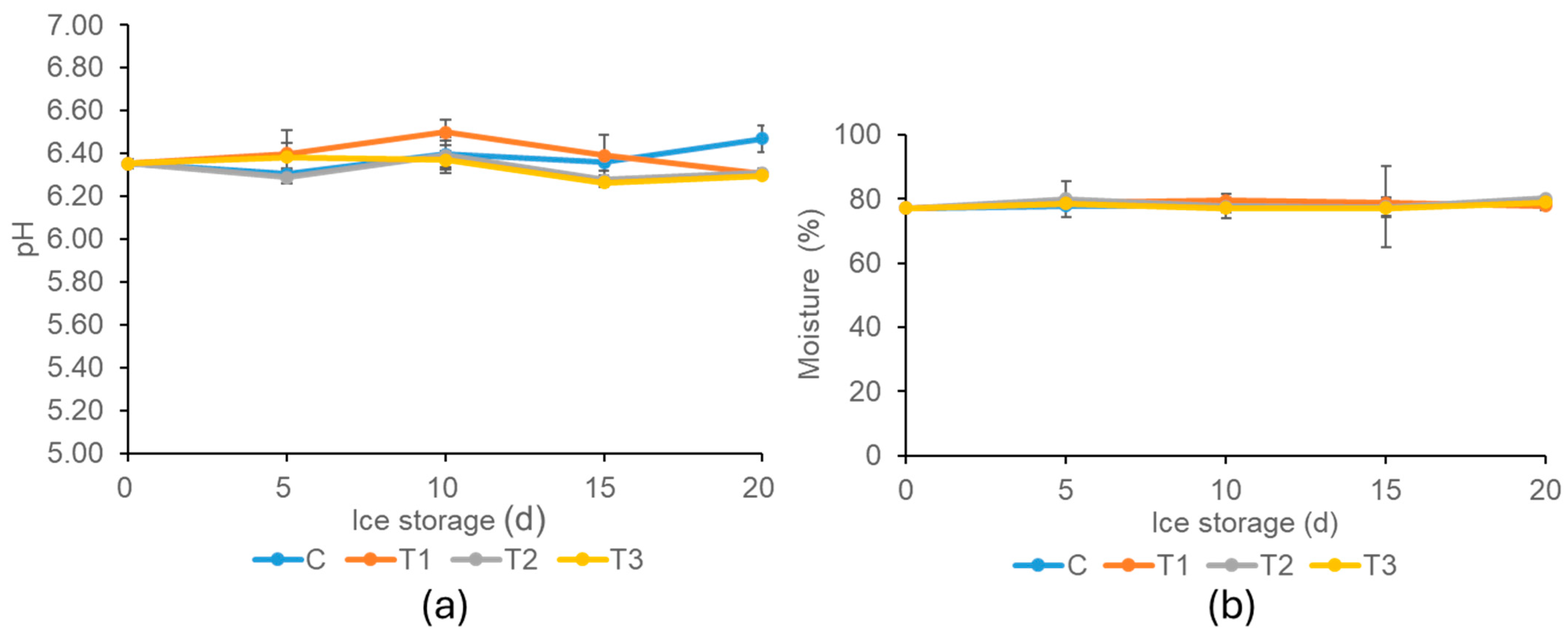 Processes 12 01441 g001