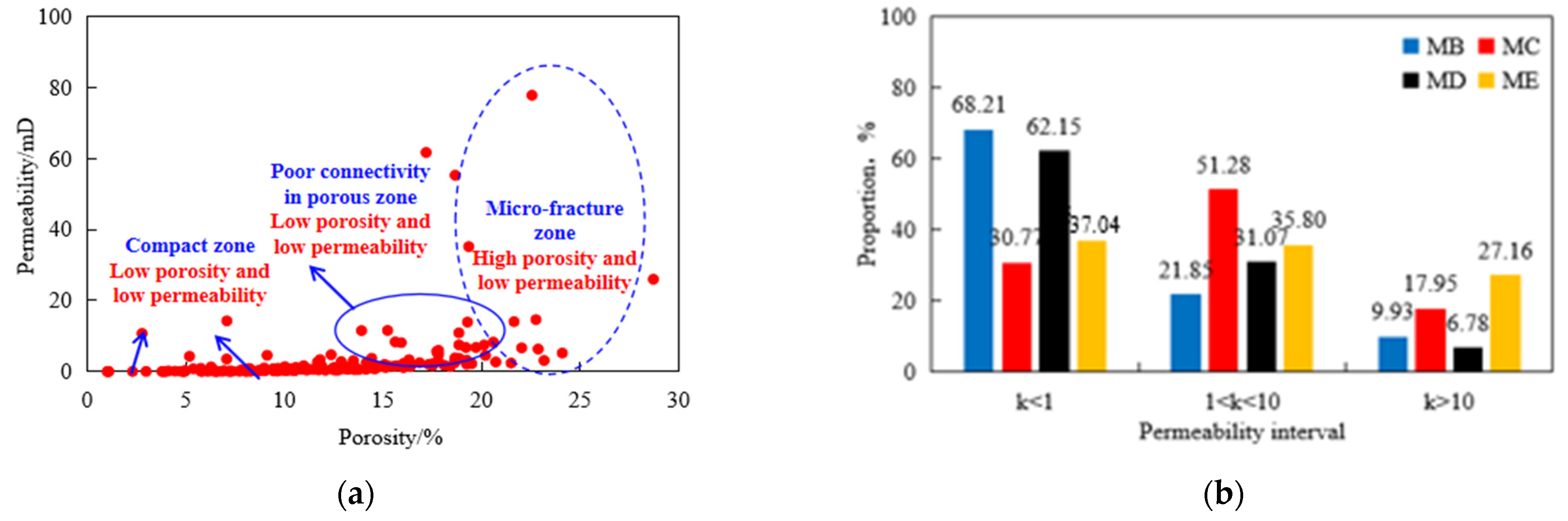 Processes 12 01443 g001