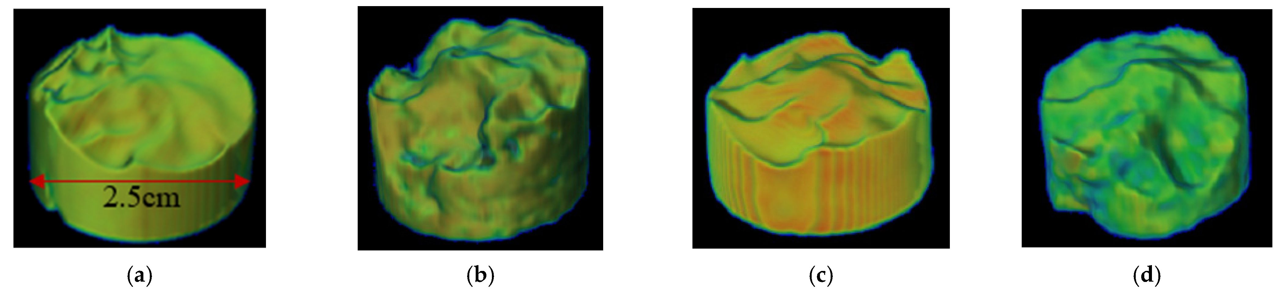 Processes 12 01443 g003