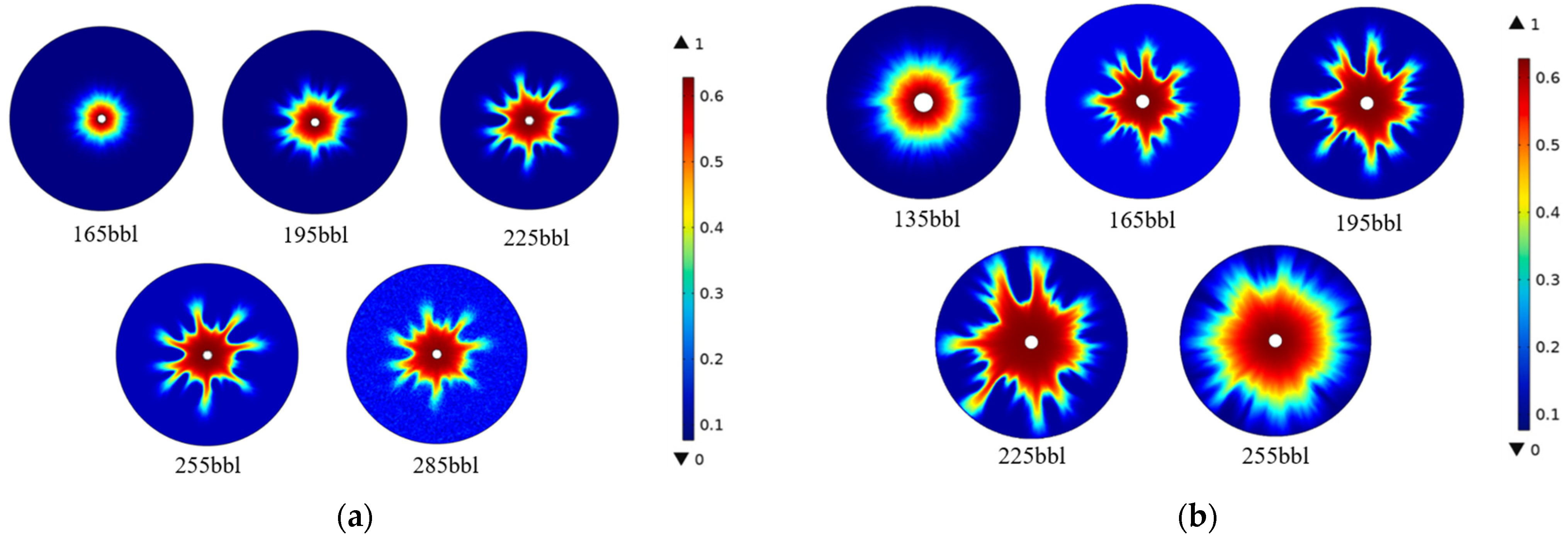 Processes 12 01443 g010