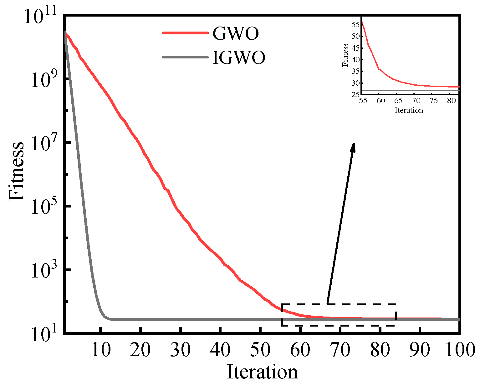 Processes 12 01445 g006