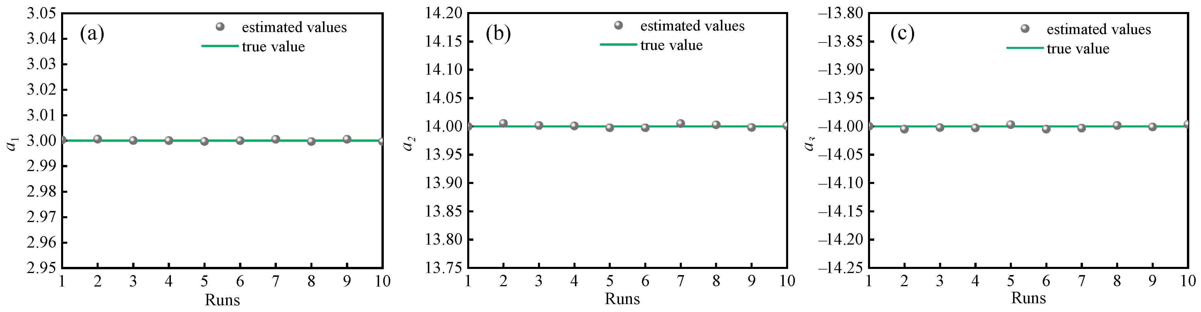 Processes 12 01445 g009