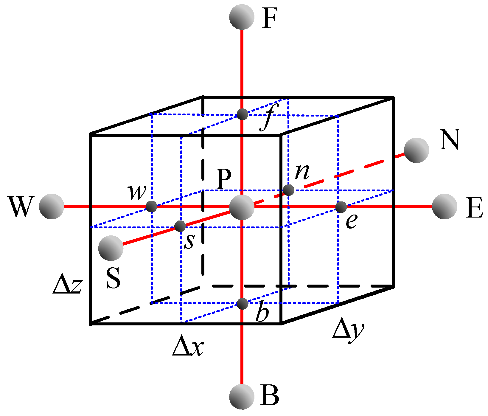 Processes 12 01445 g010