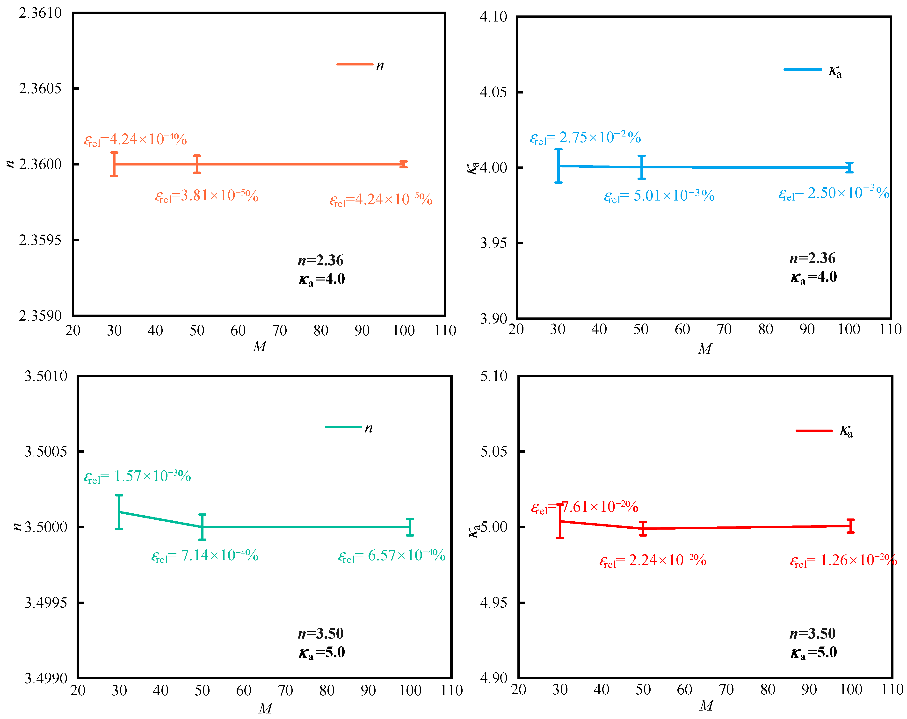 Processes 12 01445 g011