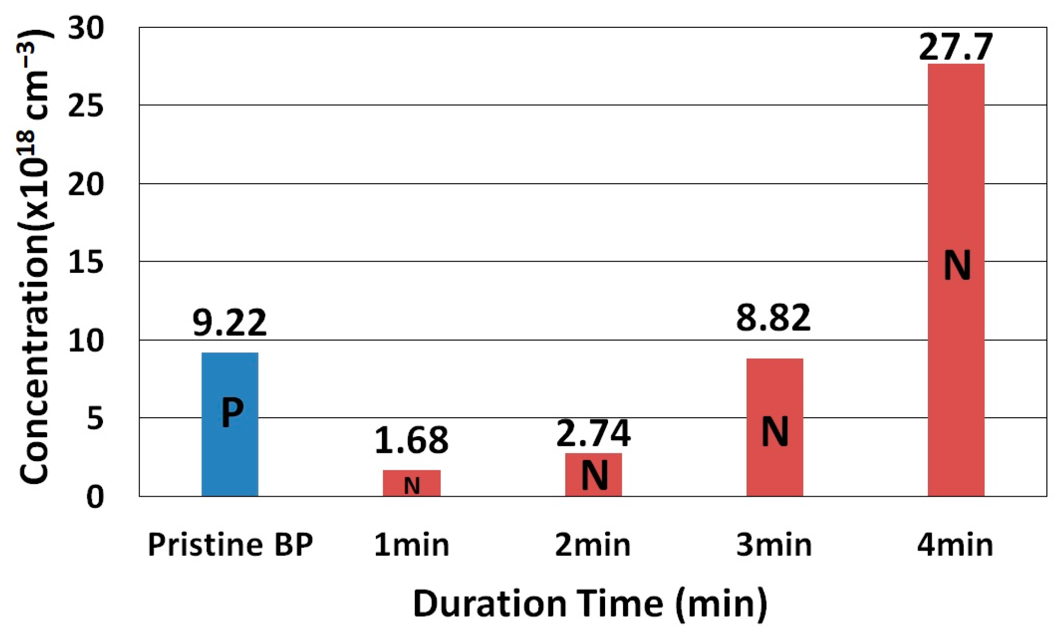 Processes 12 01449 g004