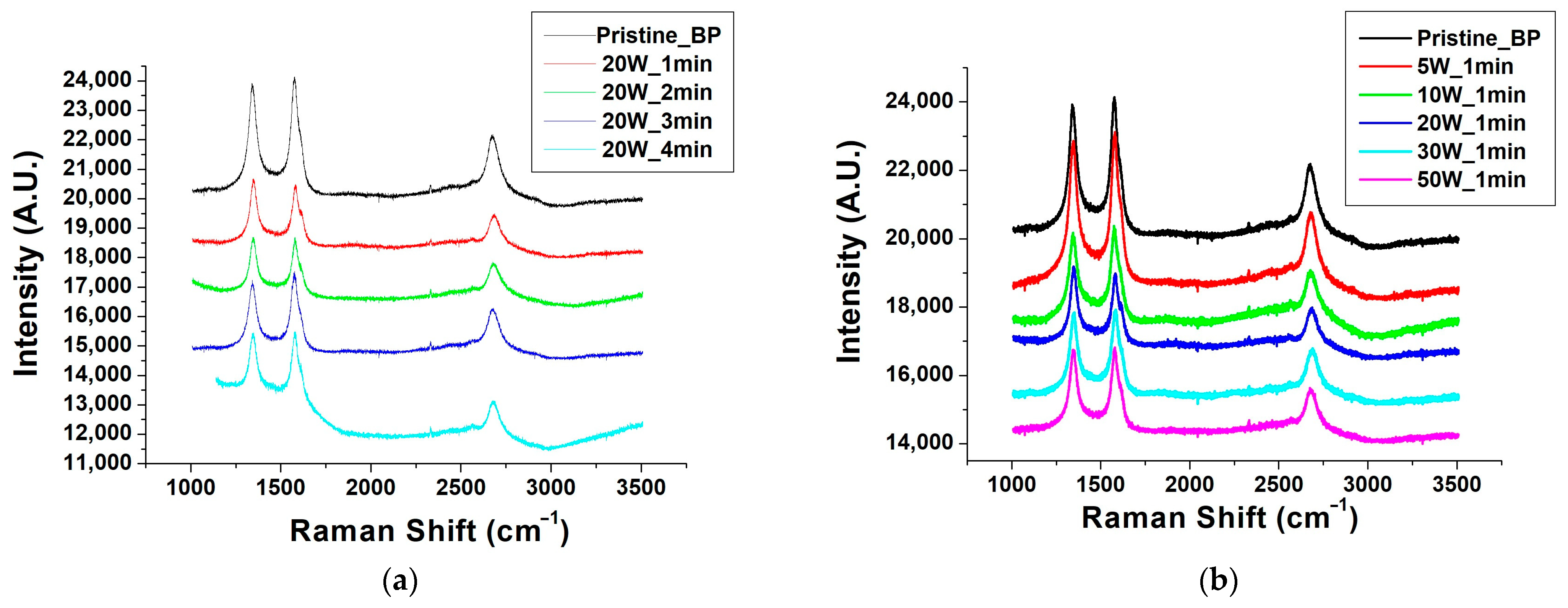 Processes 12 01449 g005