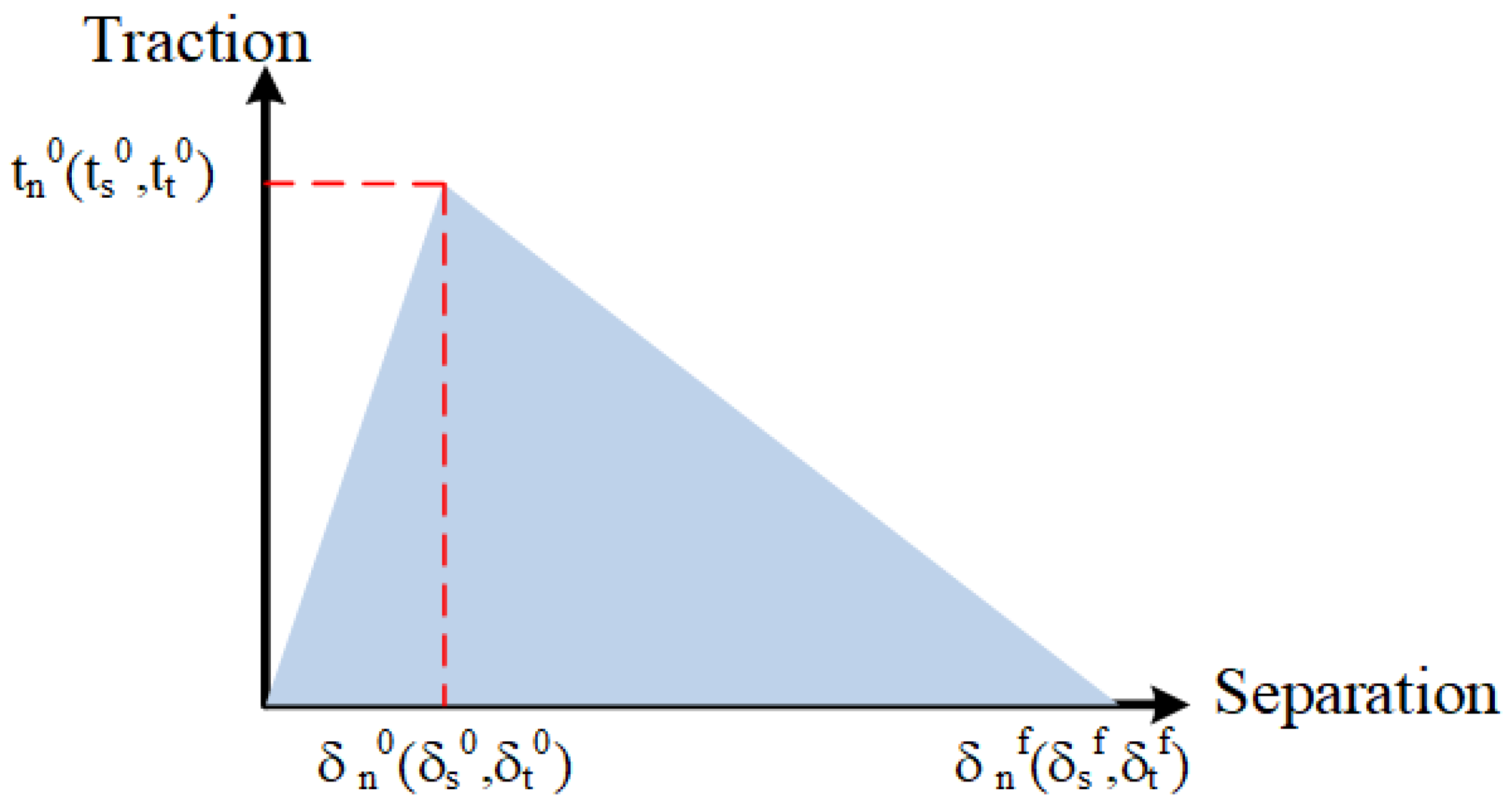 Processes 12 01450 g001