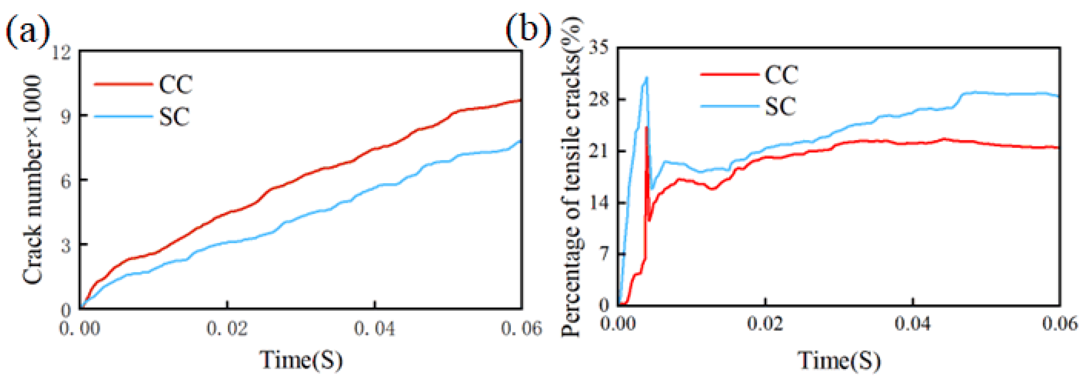 Processes 12 01450 g009