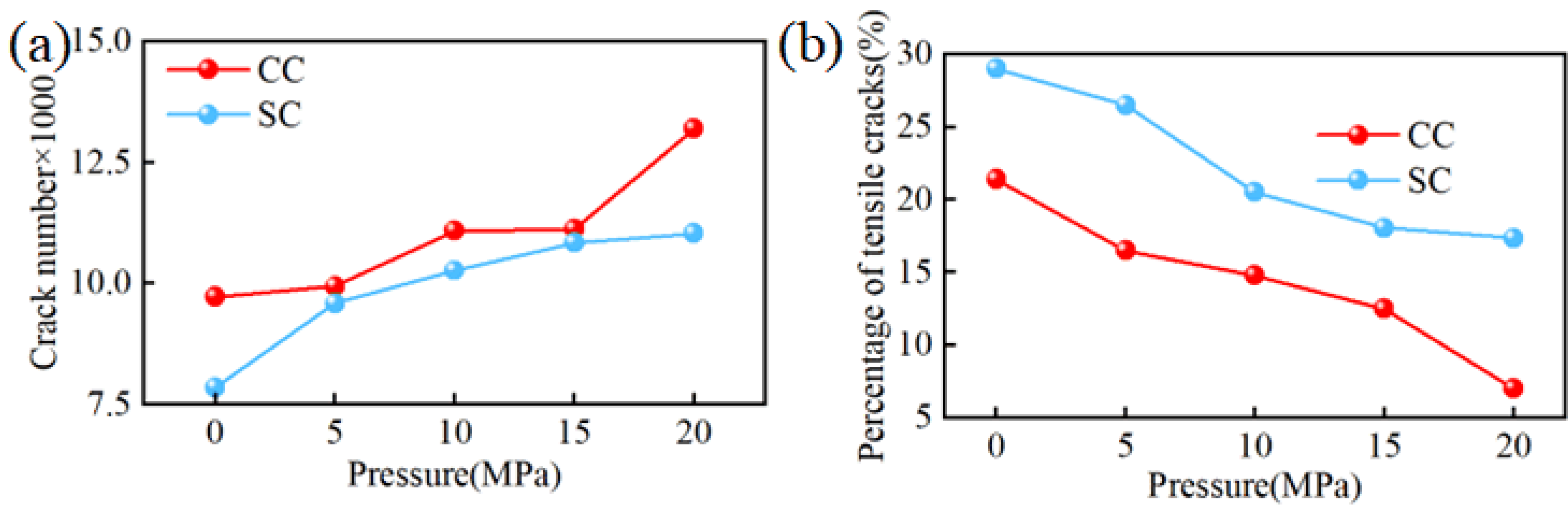Processes 12 01450 g013