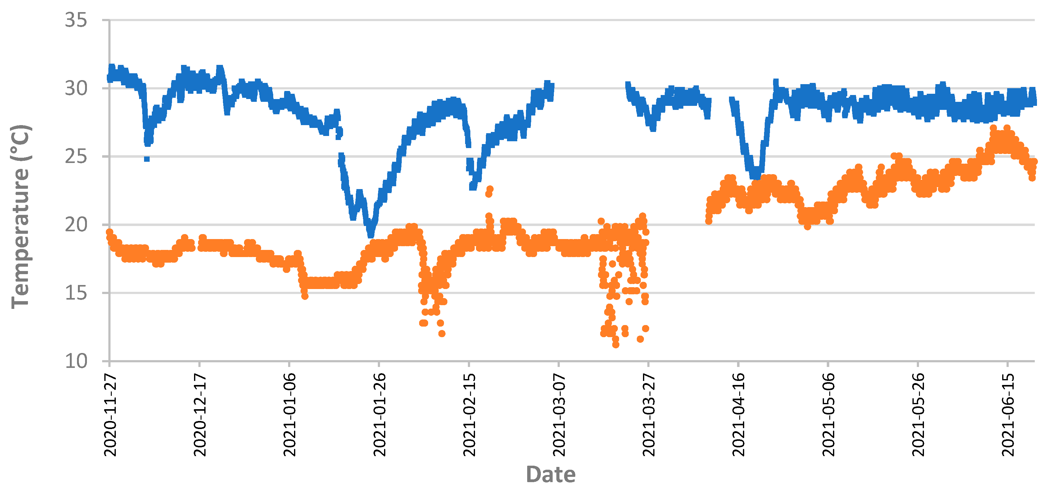 Processes 12 01452 g003